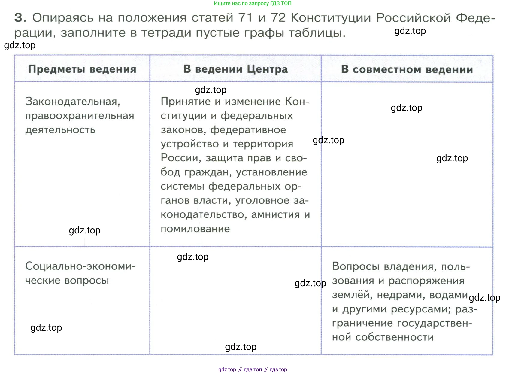ГДЗ Обществознание, 9 класс Учебник, авторы: Боголюбов Леонид Наумович, Лазебникова Анна Юрьевна, Лобанов Илья Анатольевич, издательство Просвещение, Москва, 2023, сиреневого цвета, страница 72, номер 3, Условие