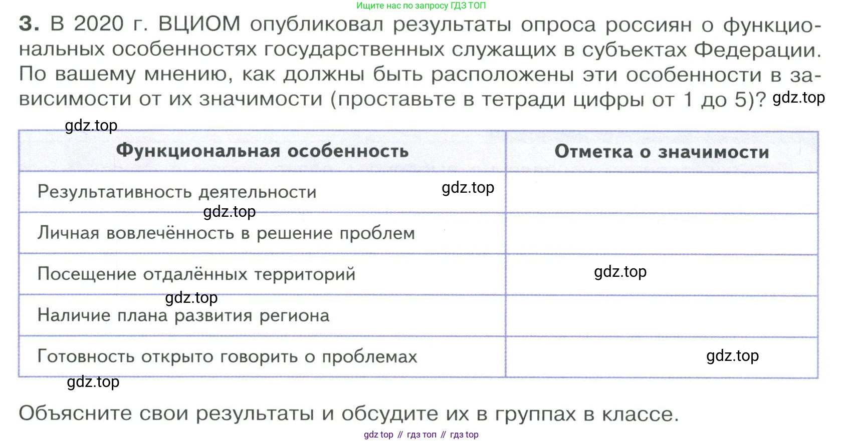 ГДЗ Обществознание, 9 класс Учебник, авторы: Боголюбов Леонид Наумович, Лазебникова Анна Юрьевна, Лобанов Илья Анатольевич, издательство Просвещение, Москва, 2023, сиреневого цвета, страница 96, номер 3, Условие
