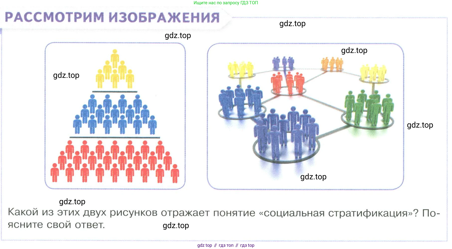 ГДЗ Обществознание, 9 класс Учебник, авторы: Боголюбов Леонид Наумович, Лазебникова Анна Юрьевна, Лобанов Илья Анатольевич, издательство Просвещение, Москва, 2023, сиреневого цвета, страница 99, Условие