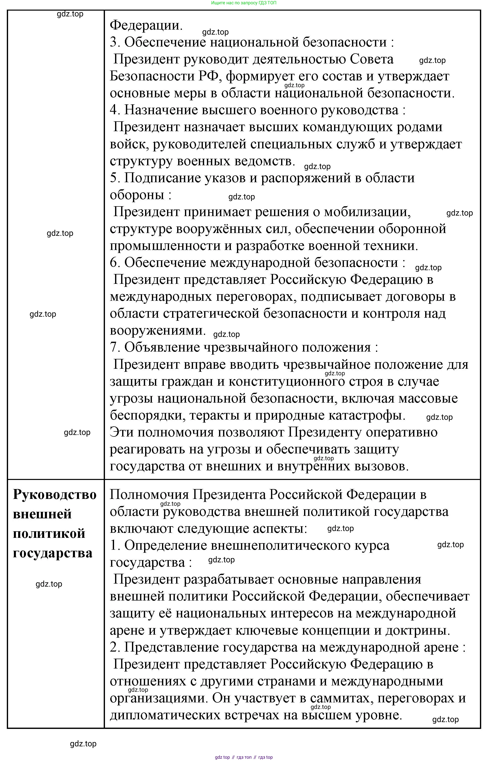 ГДЗ Обществознание, 9 класс Учебник, авторы: Боголюбов Леонид Наумович, Лазебникова Анна Юрьевна, Лобанов Илья Анатольевич, издательство Просвещение, Москва, 2023, сиреневого цвета, страница 62, номер 1, Решение 1 (краткий ответ) (продолжение 3)