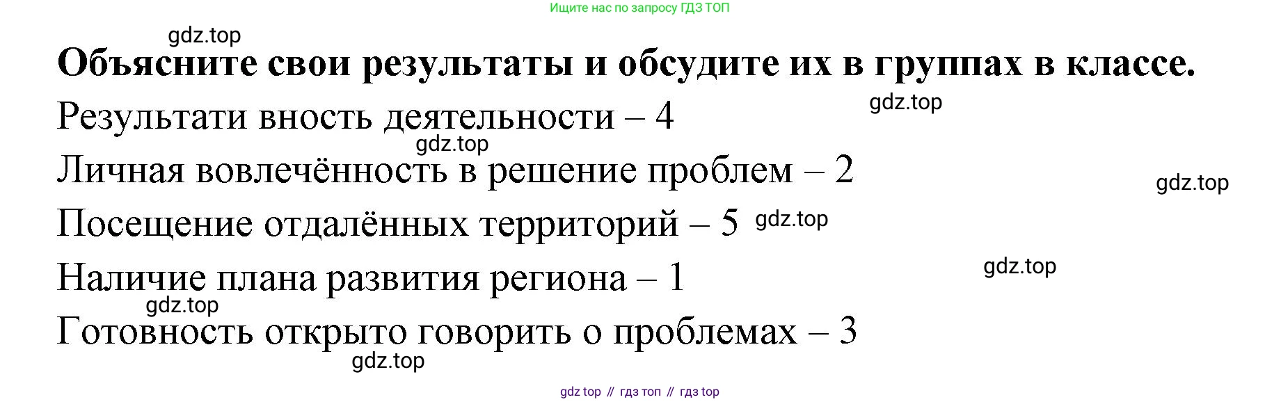 ГДЗ Обществознание, 9 класс Учебник, авторы: Боголюбов Леонид Наумович, Лазебникова Анна Юрьевна, Лобанов Илья Анатольевич, издательство Просвещение, Москва, 2023, сиреневого цвета, страница 96, номер 3, Решение 1 (краткий ответ) (продолжение 2)