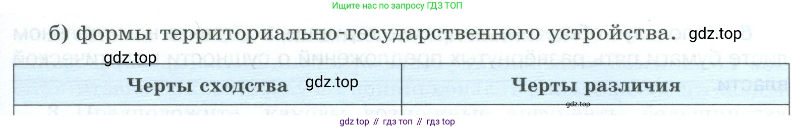 ГДЗ Обществознание, 9 класс рабочая тетрадь, авторы: Лазебникова Анна Юрьевна, Лобанов Илья Анатольевич, издательство Просвещение, Москва, 2024, страница 10, номер 4, Условие (продолжение 2)