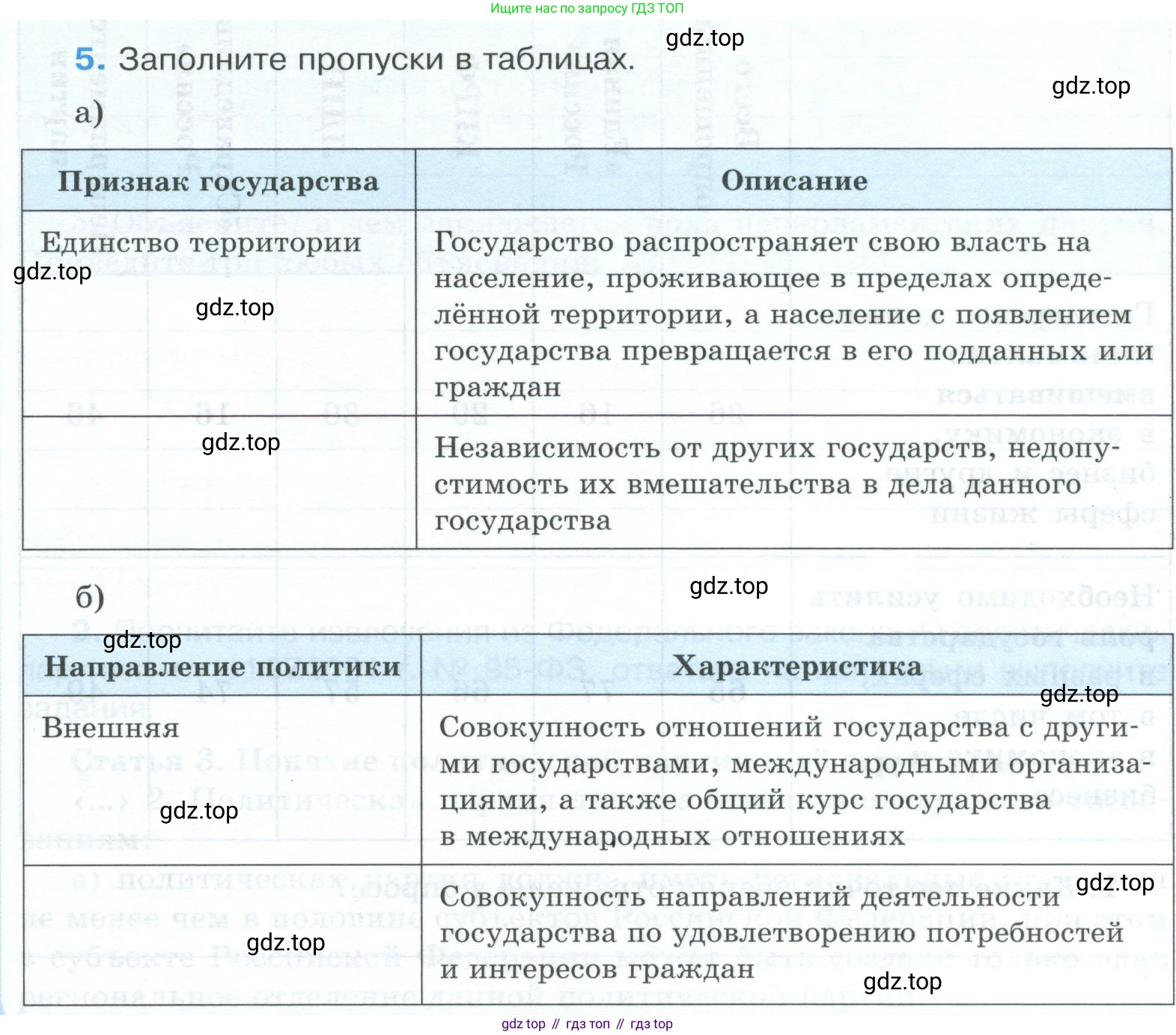 ГДЗ Обществознание, 9 класс рабочая тетрадь, авторы: Лазебникова Анна Юрьевна, Лобанов Илья Анатольевич, издательство Просвещение, Москва, 2024, страница 11, номер 5, Условие