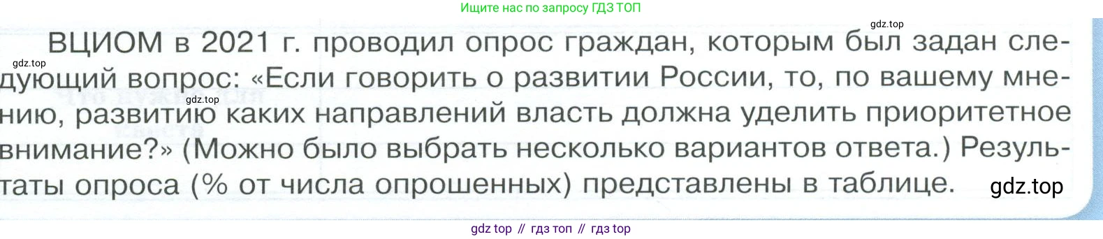 ГДЗ Обществознание, 9 класс рабочая тетрадь, авторы: Лазебникова Анна Юрьевна, Лобанов Илья Анатольевич, издательство Просвещение, Москва, 2024, страница 25, Условие