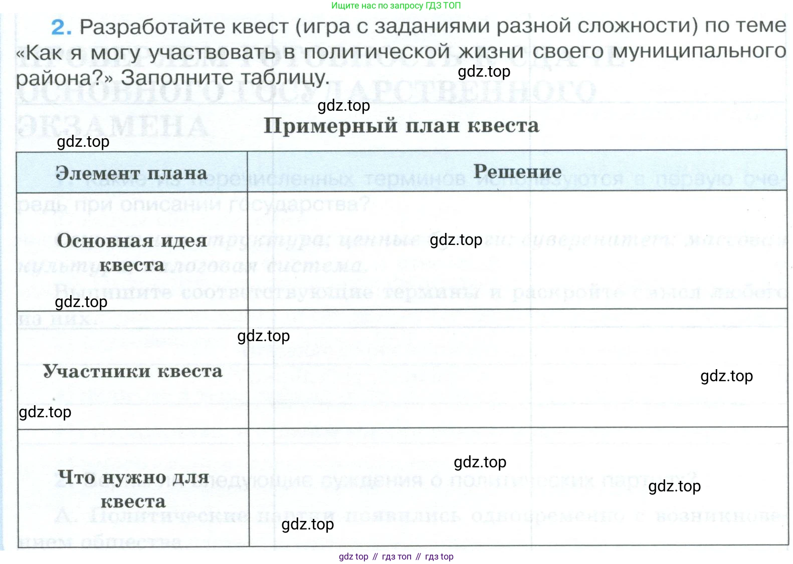 ГДЗ Обществознание, 9 класс рабочая тетрадь, авторы: Лазебникова Анна Юрьевна, Лобанов Илья Анатольевич, издательство Просвещение, Москва, 2024, страница 27, номер 2, Условие