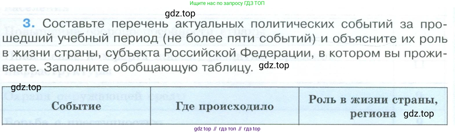 ГДЗ Обществознание, 9 класс рабочая тетрадь, авторы: Лазебникова Анна Юрьевна, Лобанов Илья Анатольевич, издательство Просвещение, Москва, 2024, страница 28, номер 3, Условие