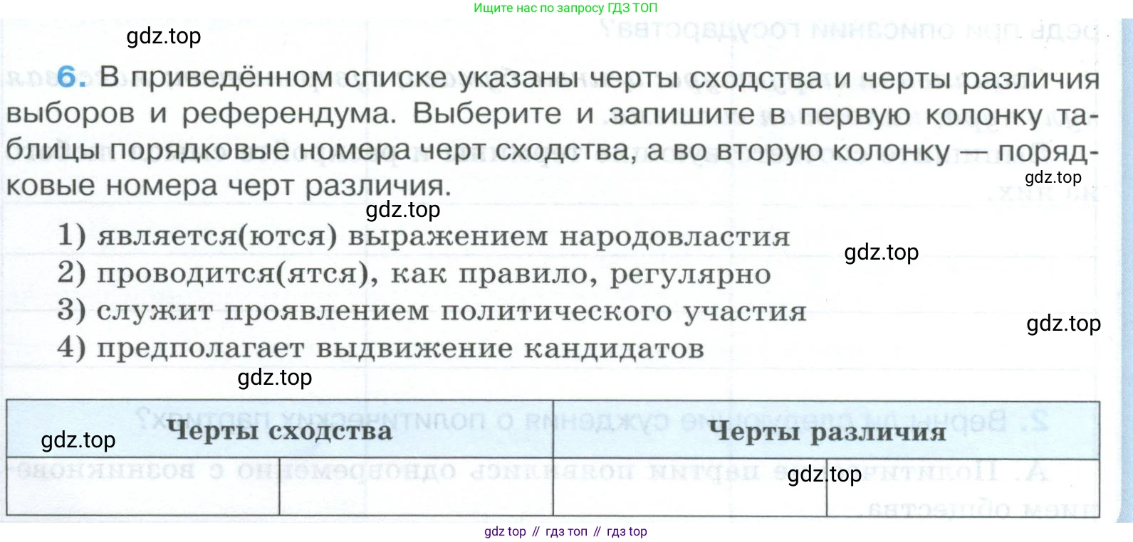 ГДЗ Обществознание, 9 класс рабочая тетрадь, авторы: Лазебникова Анна Юрьевна, Лобанов Илья Анатольевич, издательство Просвещение, Москва, 2024, страница 30, номер 6, Условие