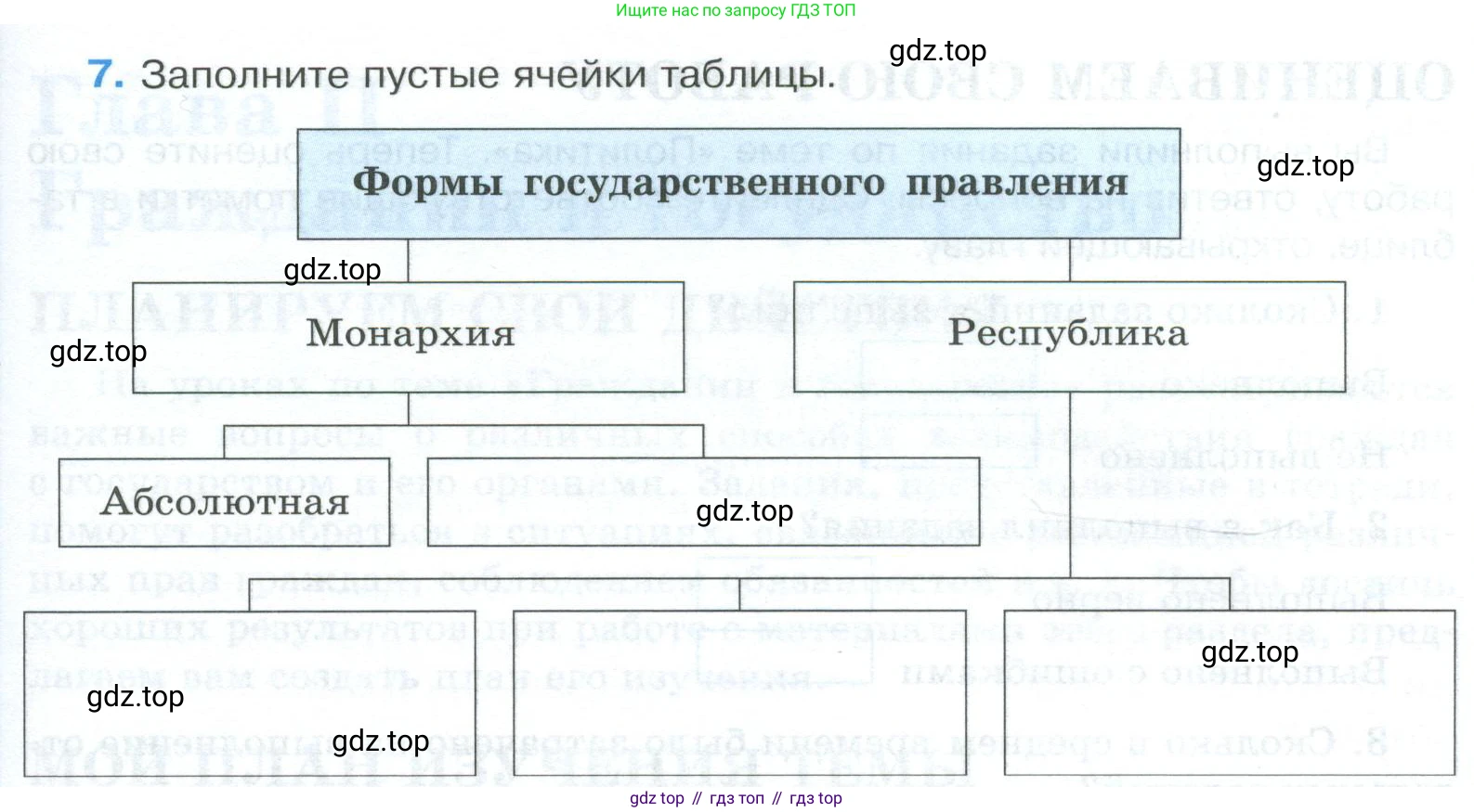 ГДЗ Обществознание, 9 класс рабочая тетрадь, авторы: Лазебникова Анна Юрьевна, Лобанов Илья Анатольевич, издательство Просвещение, Москва, 2024, страница 31, номер 7, Условие