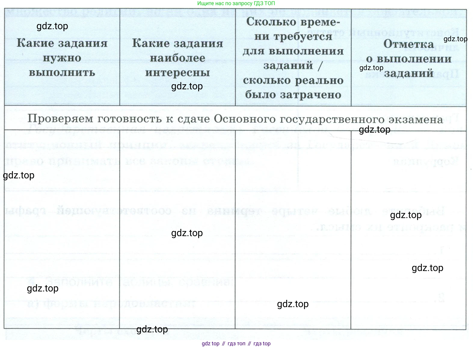 ГДЗ Обществознание, 9 класс рабочая тетрадь, авторы: Лазебникова Анна Юрьевна, Лобанов Илья Анатольевич, издательство Просвещение, Москва, 2024, страница 33, Условие (продолжение 3)
