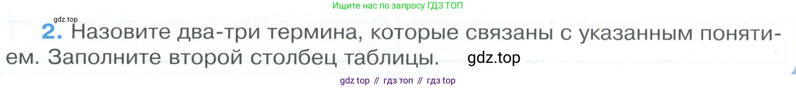 ГДЗ Обществознание, 9 класс рабочая тетрадь, авторы: Лазебникова Анна Юрьевна, Лобанов Илья Анатольевич, издательство Просвещение, Москва, 2024, страница 35, номер 2, Условие
