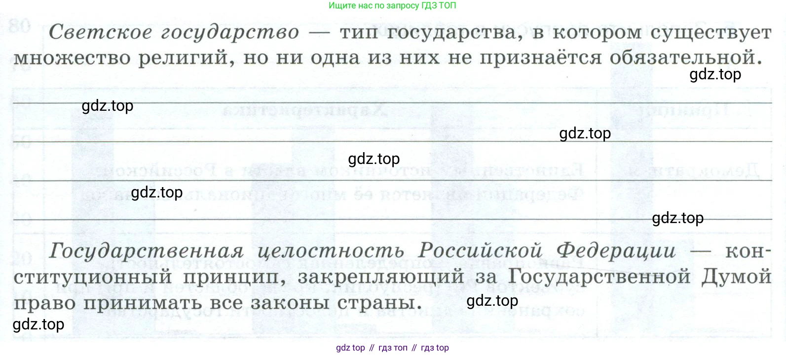 ГДЗ Обществознание, 9 класс рабочая тетрадь, авторы: Лазебникова Анна Юрьевна, Лобанов Илья Анатольевич, издательство Просвещение, Москва, 2024, страница 36, номер 3, Условие (продолжение 2)