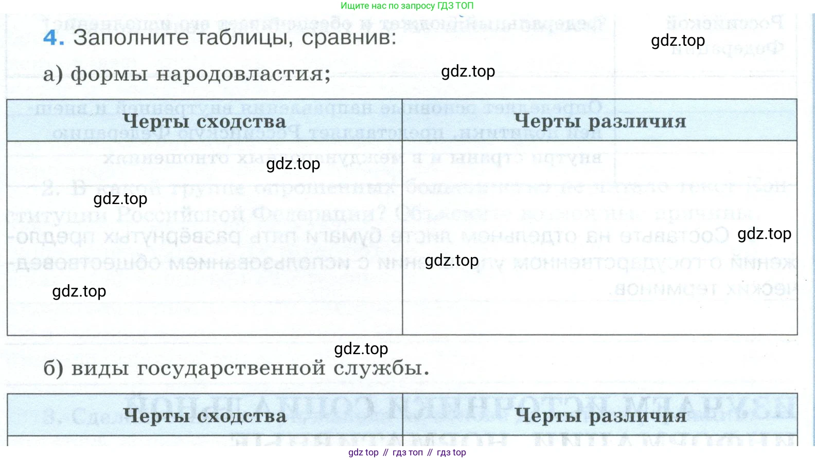ГДЗ Обществознание, 9 класс рабочая тетрадь, авторы: Лазебникова Анна Юрьевна, Лобанов Илья Анатольевич, издательство Просвещение, Москва, 2024, страница 37, номер 4, Условие