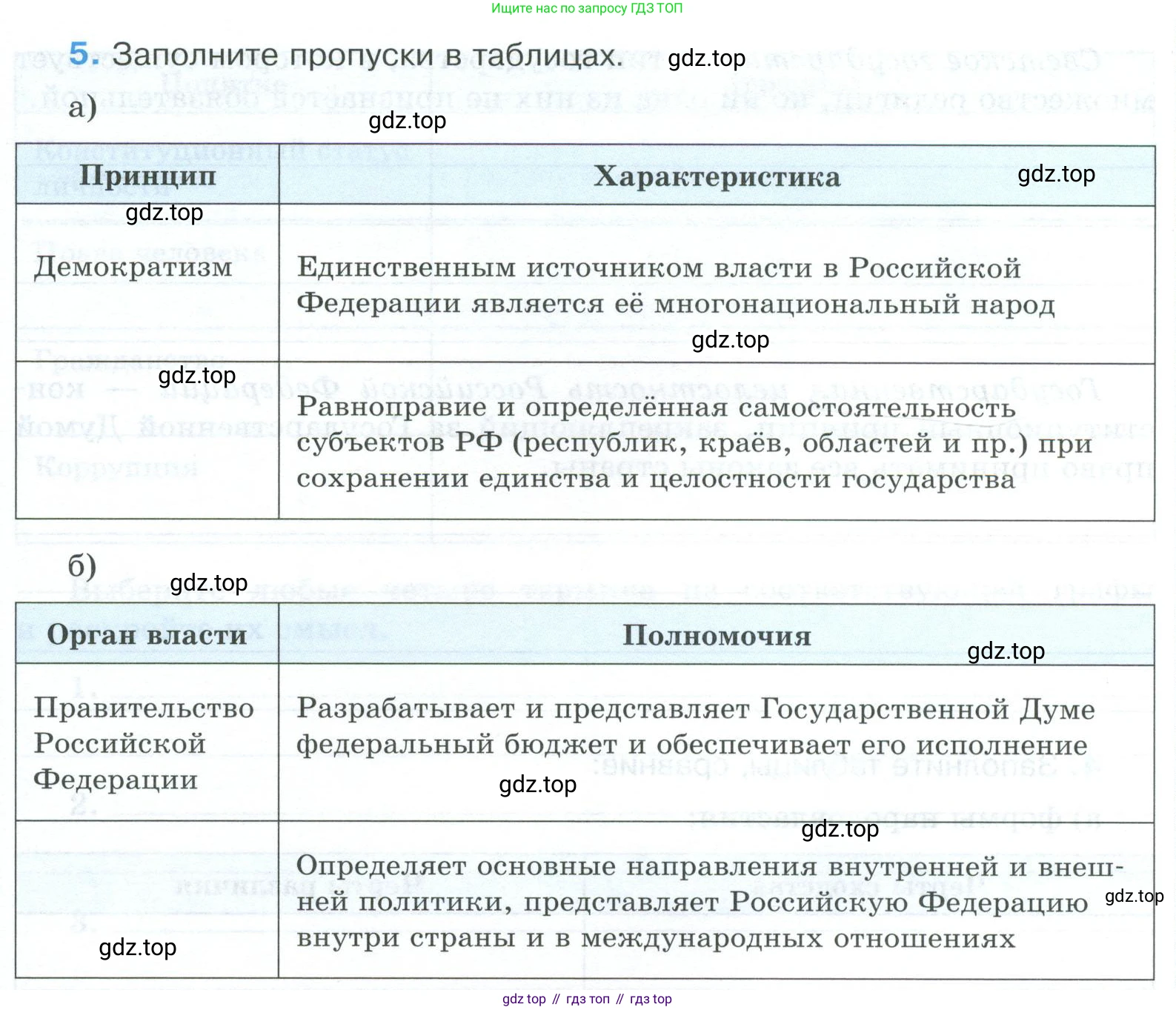 ГДЗ Обществознание, 9 класс рабочая тетрадь, авторы: Лазебникова Анна Юрьевна, Лобанов Илья Анатольевич, издательство Просвещение, Москва, 2024, страница 38, номер 5, Условие
