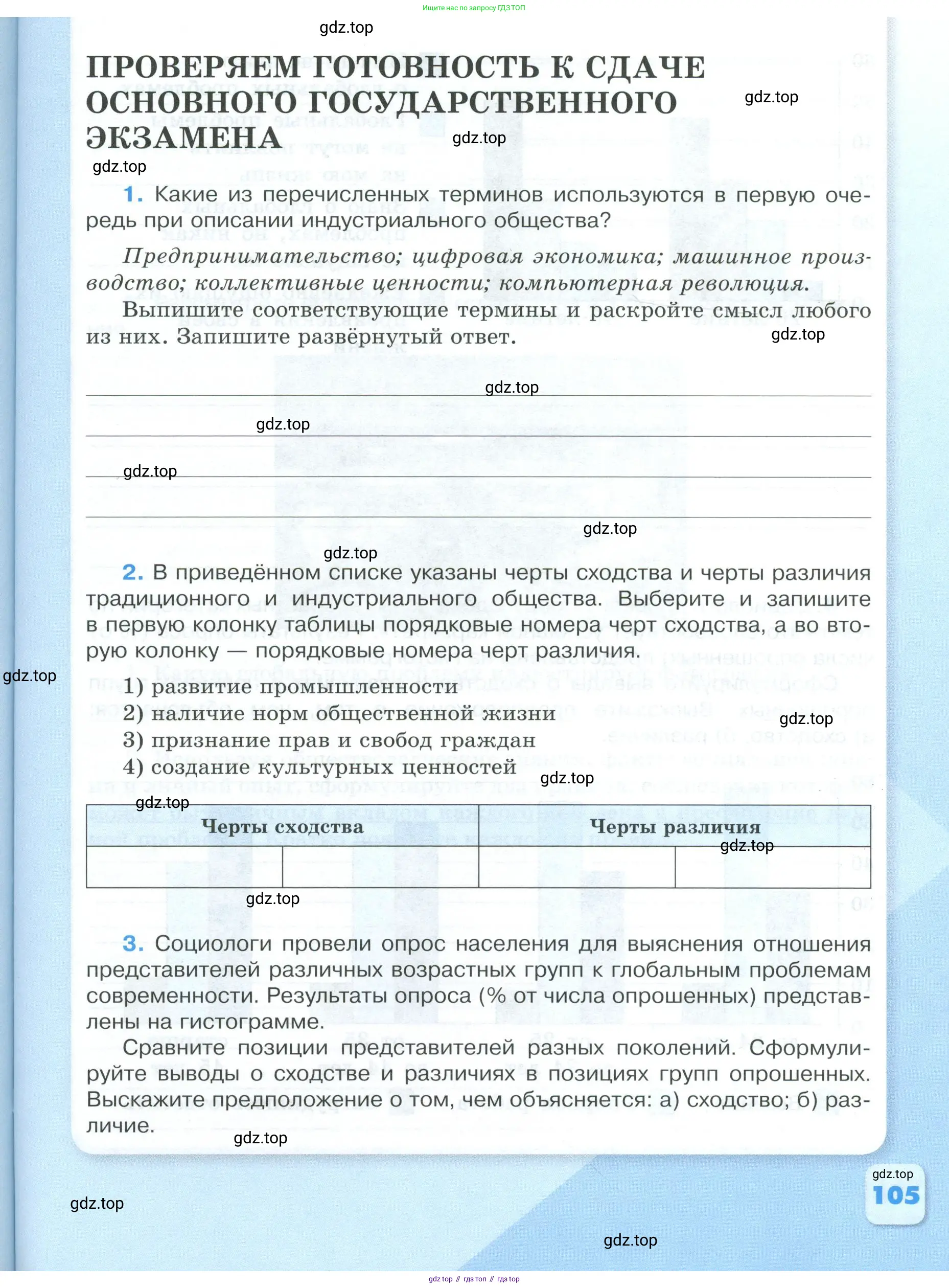 Обществознание, 9 класс рабочая тетрадь, авторы: Лазебникова Анна Юрьевна, Лобанов Илья Анатольевич, издательство Просвещение, Москва, 2024, страница 105