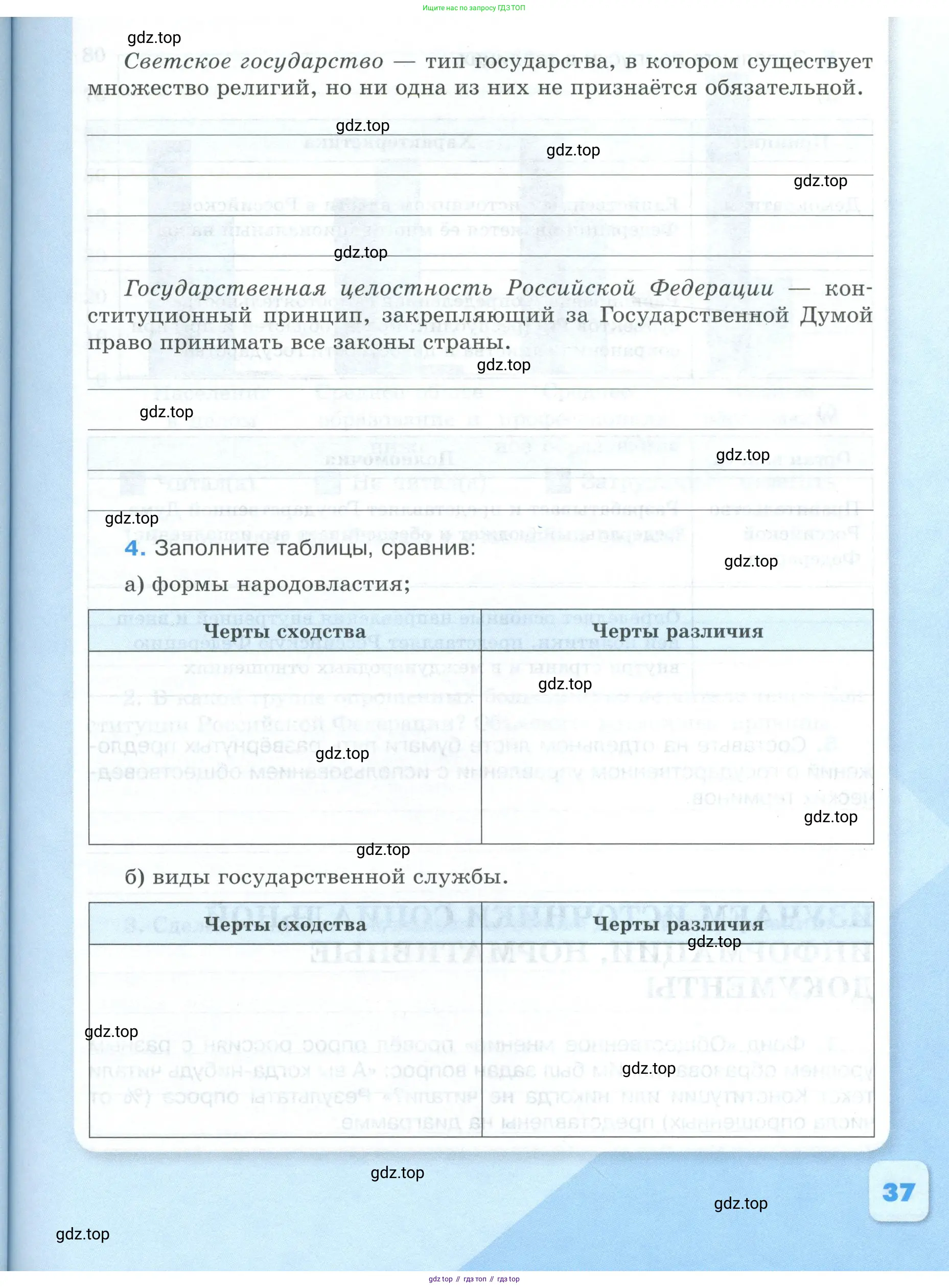 Обществознание, 9 класс рабочая тетрадь, авторы: Лазебникова Анна Юрьевна, Лобанов Илья Анатольевич, издательство Просвещение, Москва, 2024, страница 37