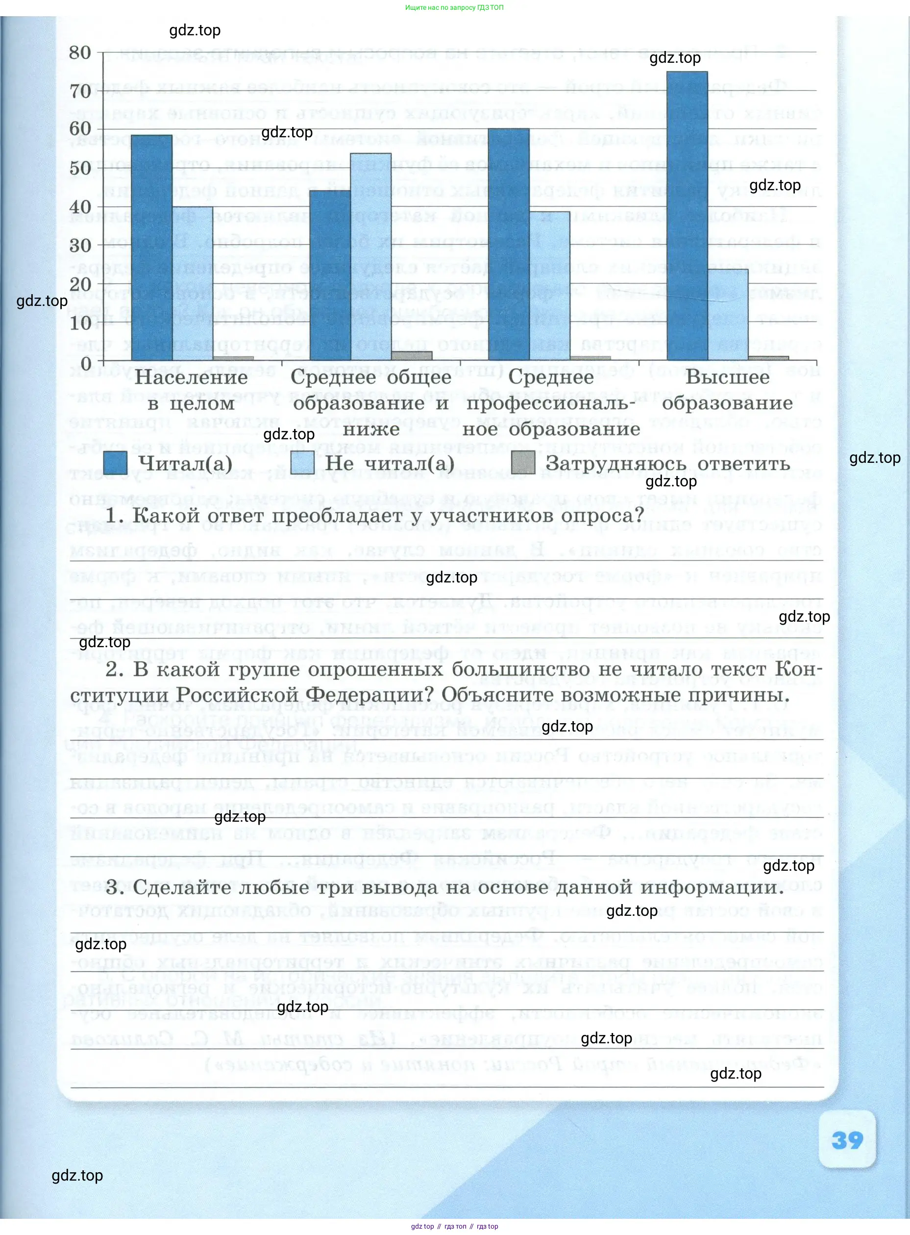 Обществознание, 9 класс рабочая тетрадь, авторы: Лазебникова Анна Юрьевна, Лобанов Илья Анатольевич, издательство Просвещение, Москва, 2024, страница 39
