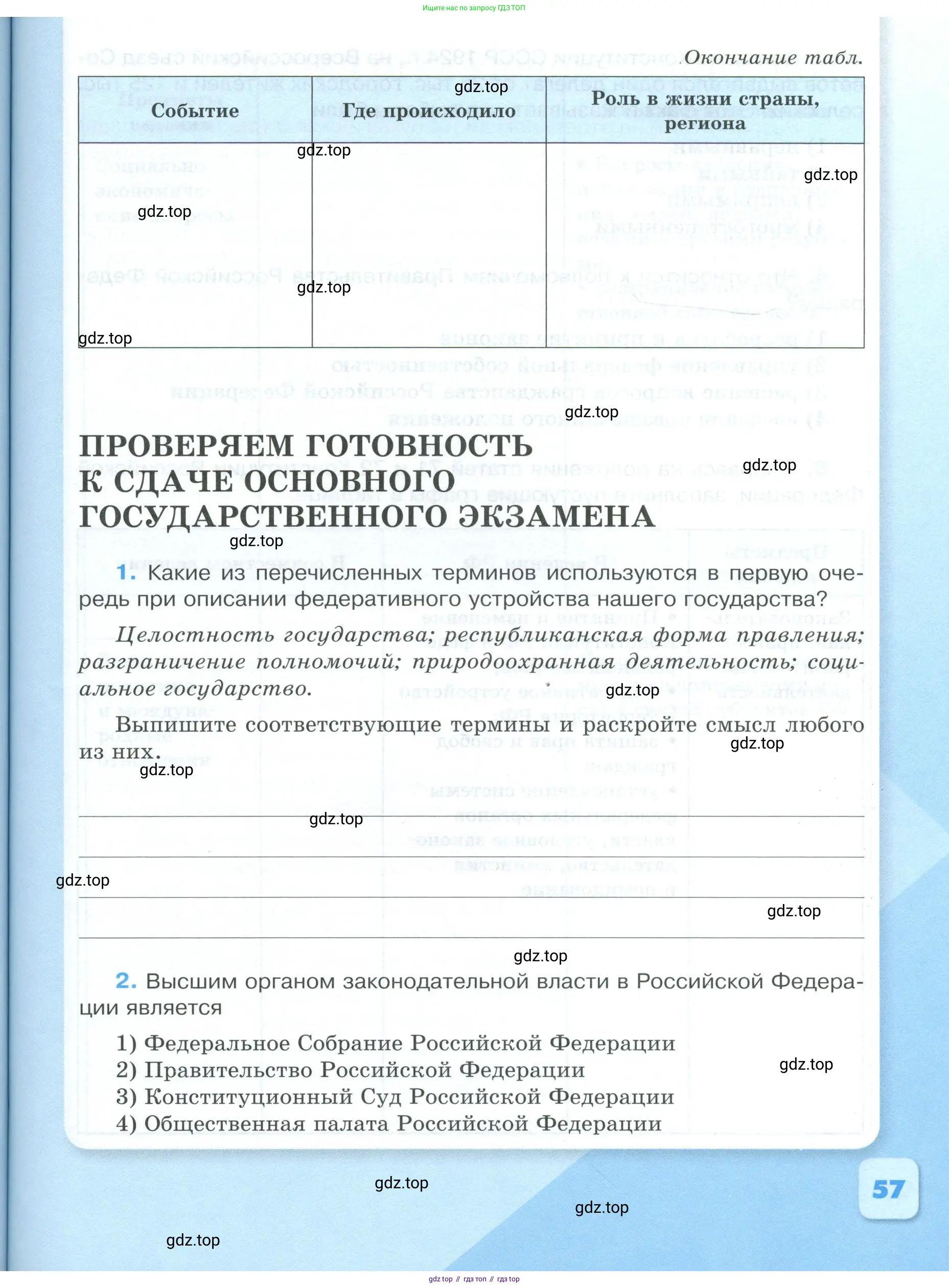 Обществознание, 9 класс рабочая тетрадь, авторы: Лазебникова Анна Юрьевна, Лобанов Илья Анатольевич, издательство Просвещение, Москва, 2024, страница 57
