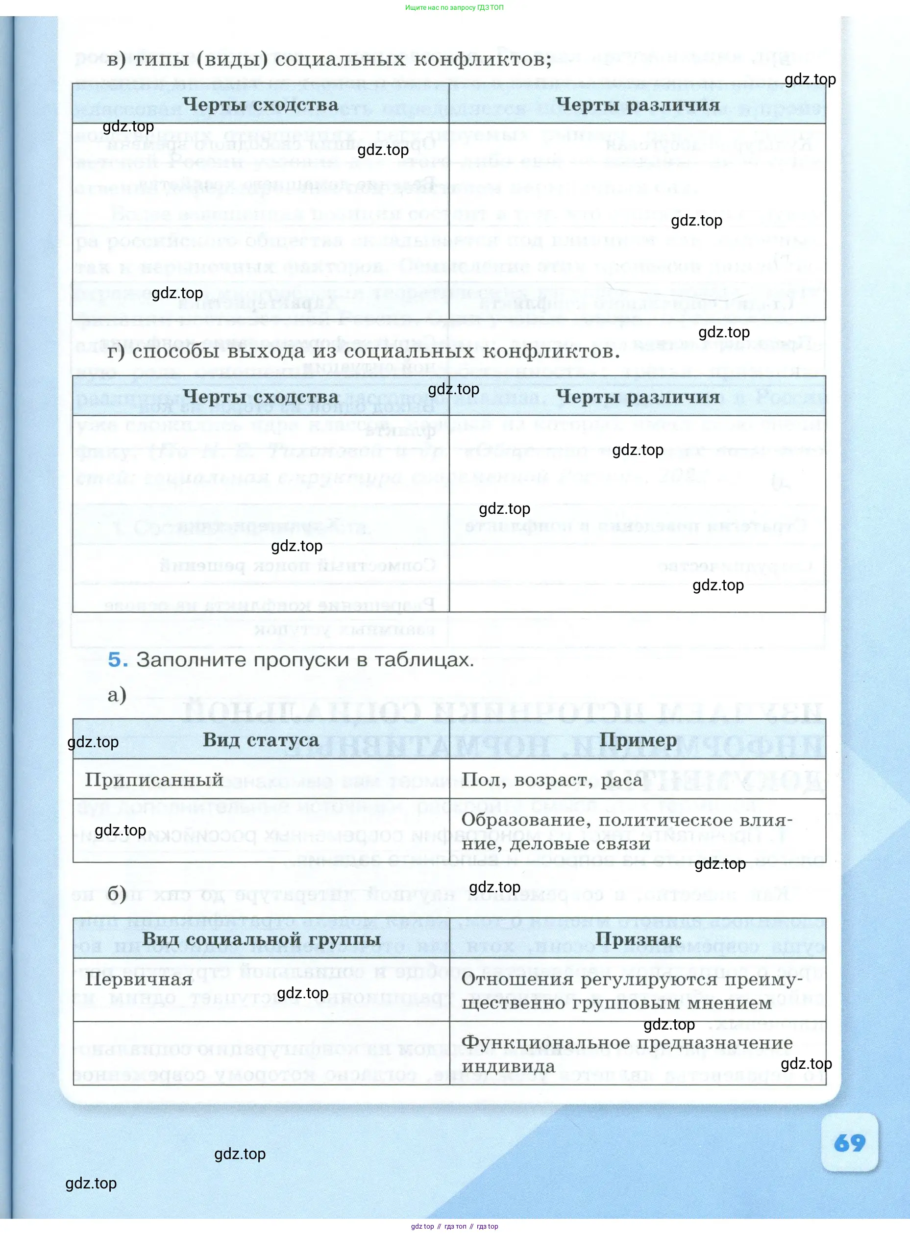Обществознание, 9 класс рабочая тетрадь, авторы: Лазебникова Анна Юрьевна, Лобанов Илья Анатольевич, издательство Просвещение, Москва, 2024, страница 69