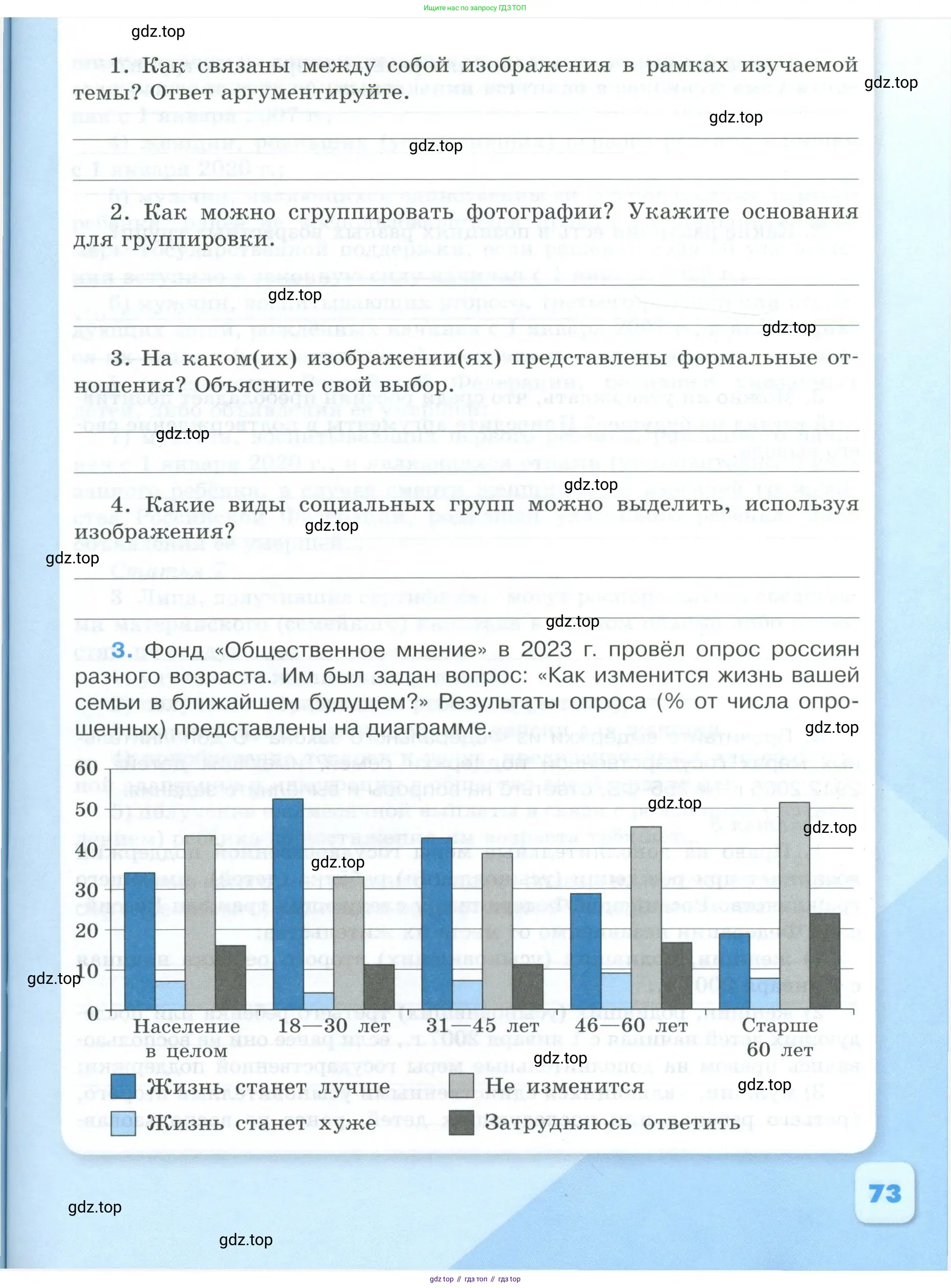 Обществознание, 9 класс рабочая тетрадь, авторы: Лазебникова Анна Юрьевна, Лобанов Илья Анатольевич, издательство Просвещение, Москва, 2024, страница 73