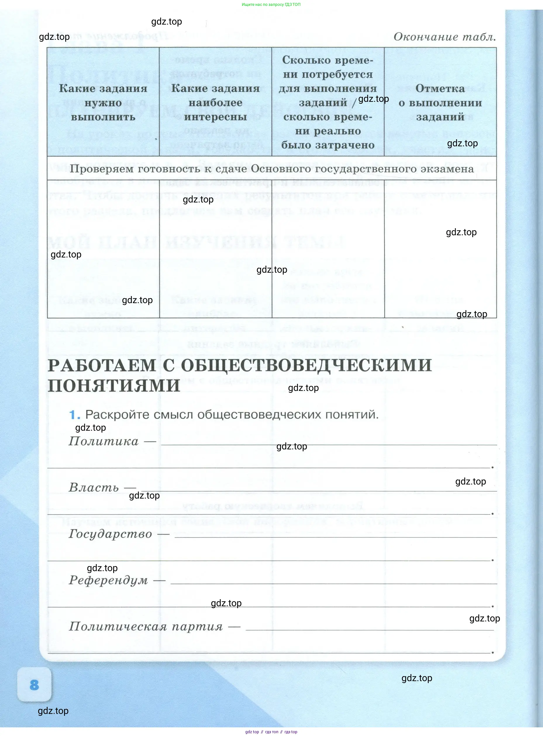 Обществознание, 9 класс рабочая тетрадь, авторы: Лазебникова Анна Юрьевна, Лобанов Илья Анатольевич, издательство Просвещение, Москва, 2024, страница 8