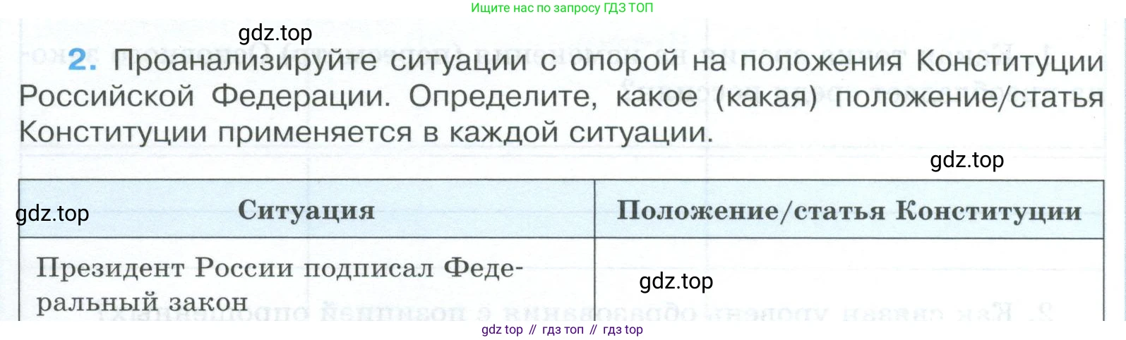 ГДЗ Обществознание, 9 класс рабочая тетрадь, авторы: Лазебникова Анна Юрьевна, Лобанов Илья Анатольевич, издательство Просвещение, Москва, 2024, страница 54, номер 2, Условие