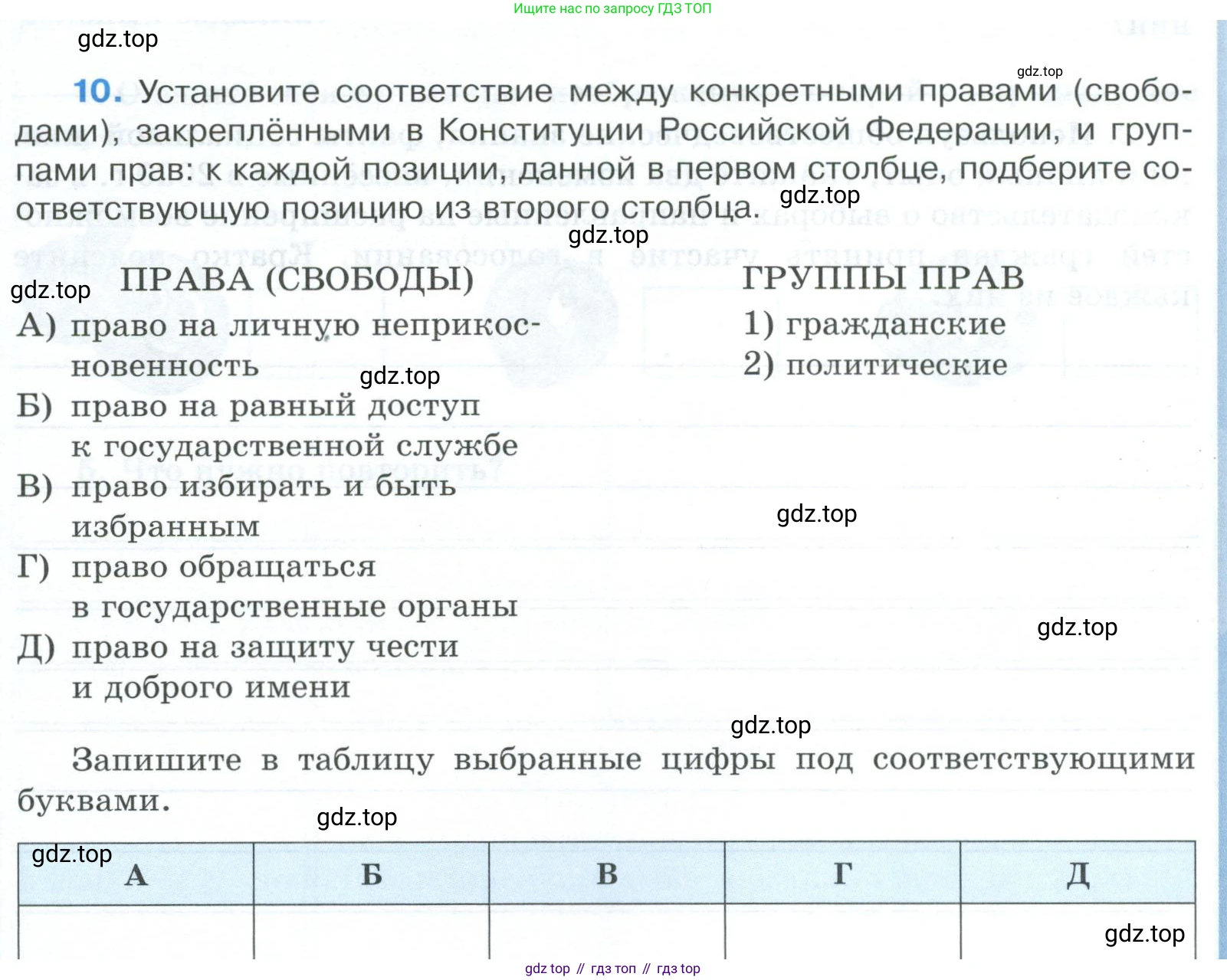ГДЗ Обществознание, 9 класс рабочая тетрадь, авторы: Лазебникова Анна Юрьевна, Лобанов Илья Анатольевич, издательство Просвещение, Москва, 2024, страница 61, номер 10, Условие