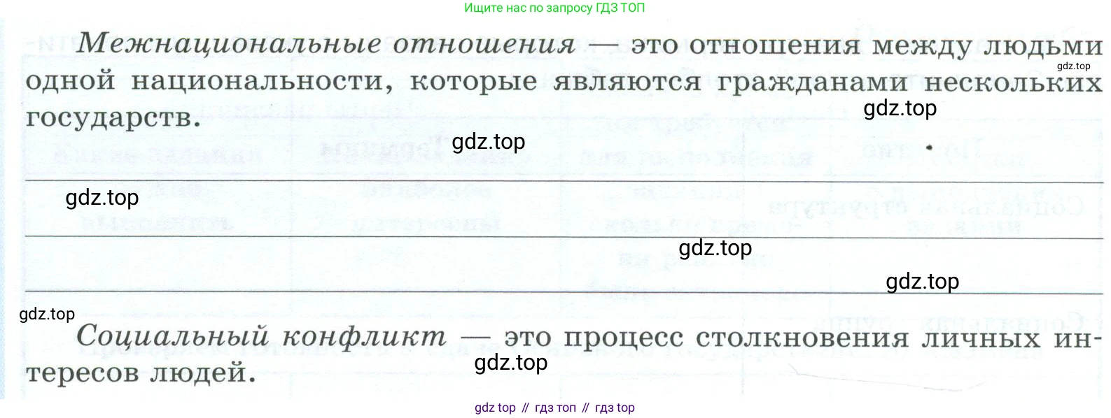 ГДЗ Обществознание, 9 класс рабочая тетрадь, авторы: Лазебникова Анна Юрьевна, Лобанов Илья Анатольевич, издательство Просвещение, Москва, 2024, страница 67, номер 3, Условие (продолжение 2)