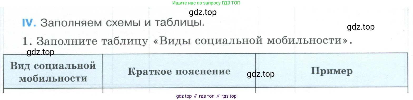 ГДЗ Обществознание, 9 класс рабочая тетрадь, авторы: Лазебникова Анна Юрьевна, Лобанов Илья Анатольевич, издательство Просвещение, Москва, 2024, страница 79, номер 4, Условие