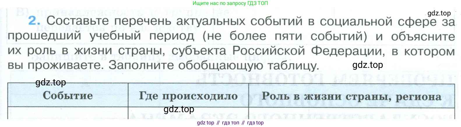 ГДЗ Обществознание, 9 класс рабочая тетрадь, авторы: Лазебникова Анна Юрьевна, Лобанов Илья Анатольевич, издательство Просвещение, Москва, 2024, страница 83, номер 2, Условие