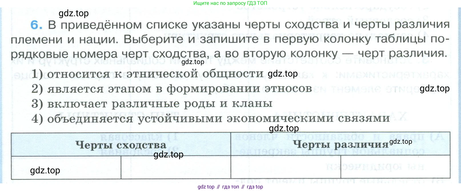 ГДЗ Обществознание, 9 класс рабочая тетрадь, авторы: Лазебникова Анна Юрьевна, Лобанов Илья Анатольевич, издательство Просвещение, Москва, 2024, страница 86, номер 6, Условие