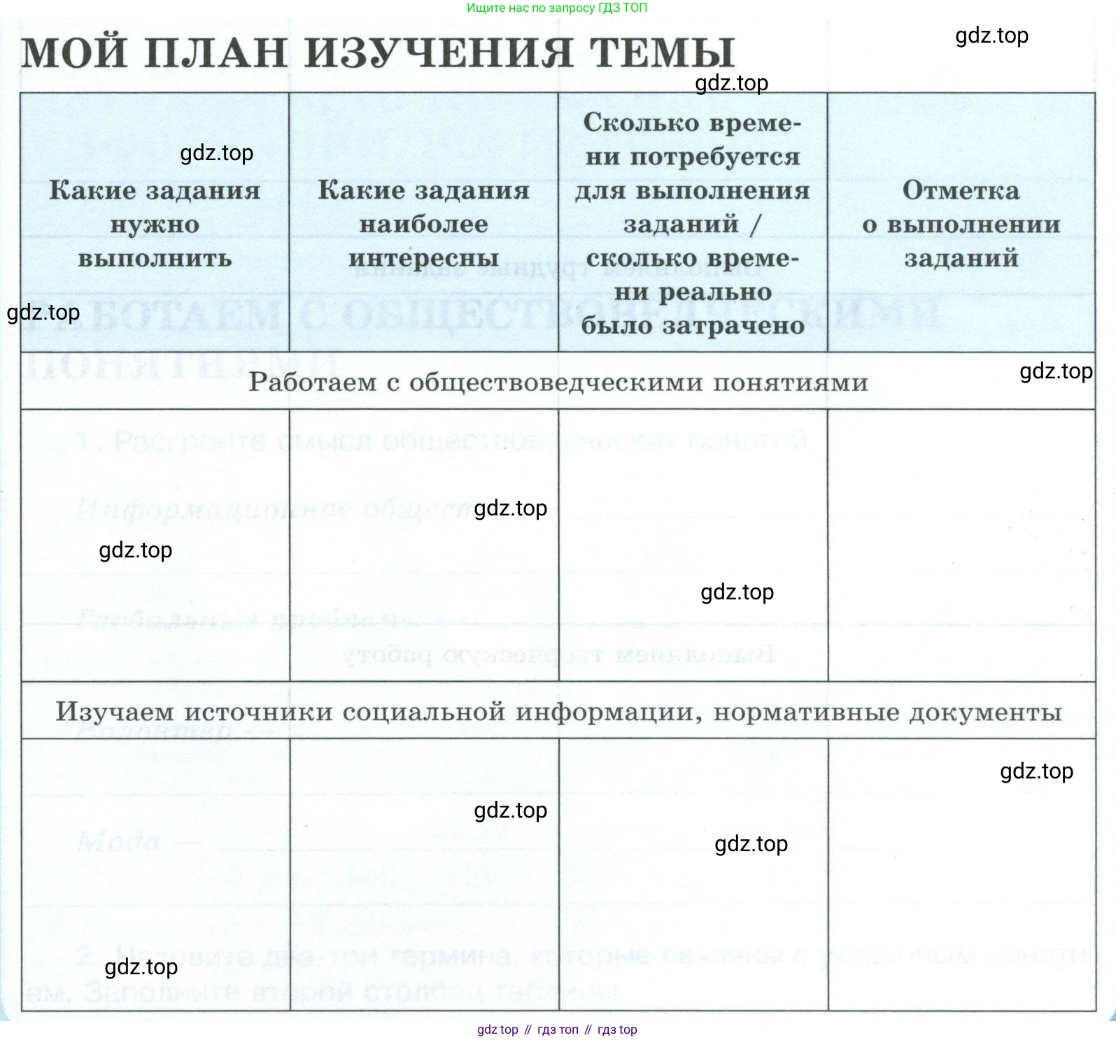 ГДЗ Обществознание, 9 класс рабочая тетрадь, авторы: Лазебникова Анна Юрьевна, Лобанов Илья Анатольевич, издательство Просвещение, Москва, 2024, страница 91, Условие