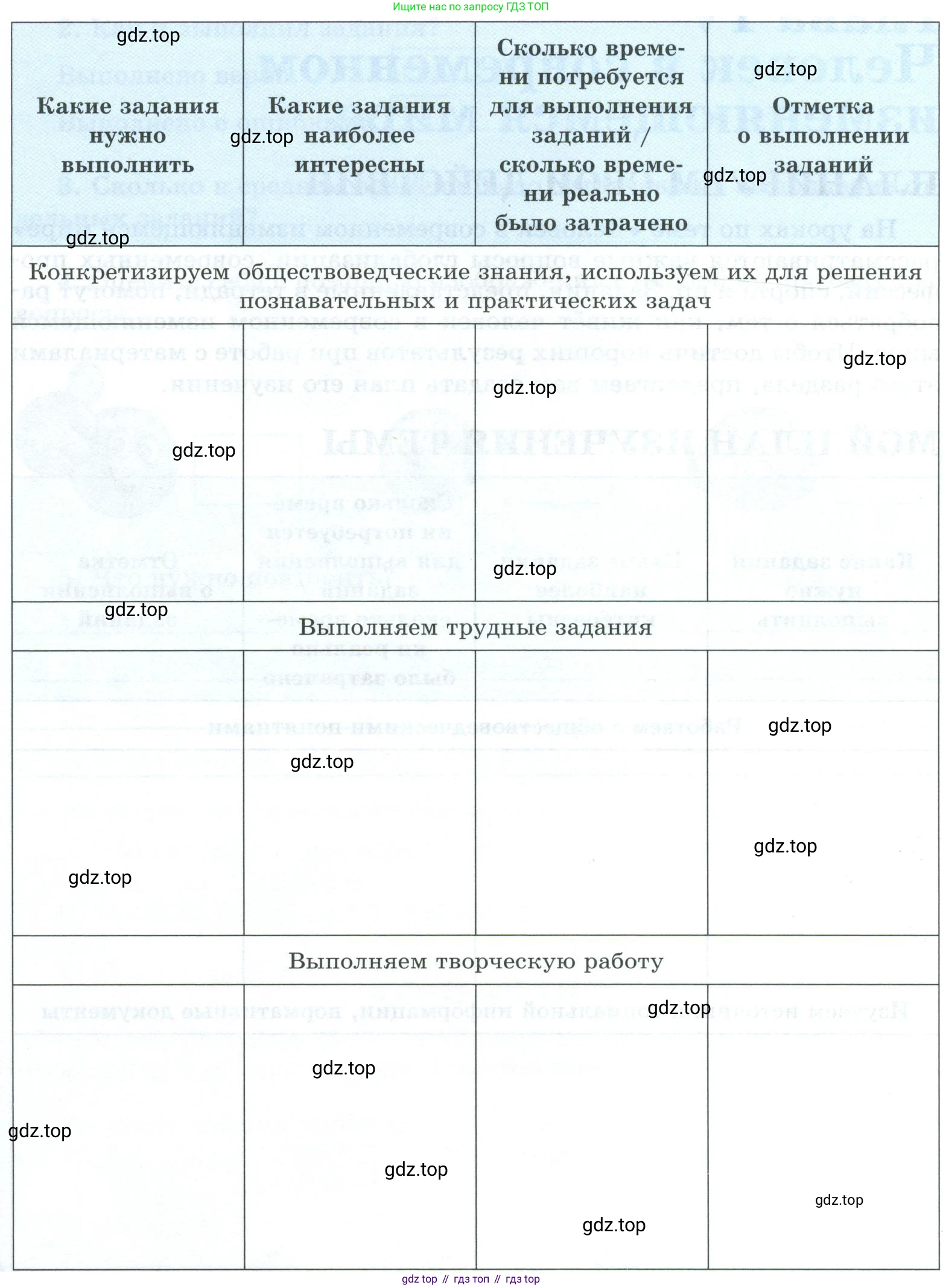 ГДЗ Обществознание, 9 класс рабочая тетрадь, авторы: Лазебникова Анна Юрьевна, Лобанов Илья Анатольевич, издательство Просвещение, Москва, 2024, страница 91, Условие (продолжение 2)