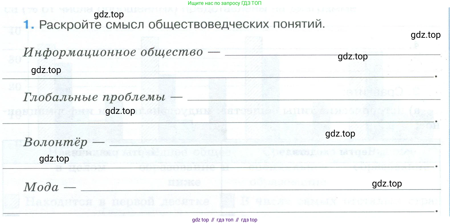 ГДЗ Обществознание, 9 класс рабочая тетрадь, авторы: Лазебникова Анна Юрьевна, Лобанов Илья Анатольевич, издательство Просвещение, Москва, 2024, страница 93, номер 1, Условие