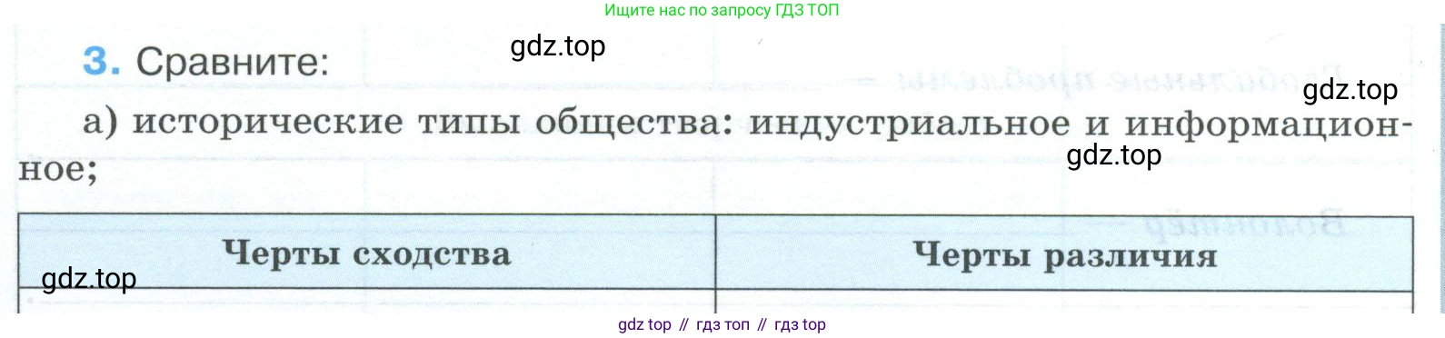 ГДЗ Обществознание, 9 класс рабочая тетрадь, авторы: Лазебникова Анна Юрьевна, Лобанов Илья Анатольевич, издательство Просвещение, Москва, 2024, страница 94, номер 3, Условие