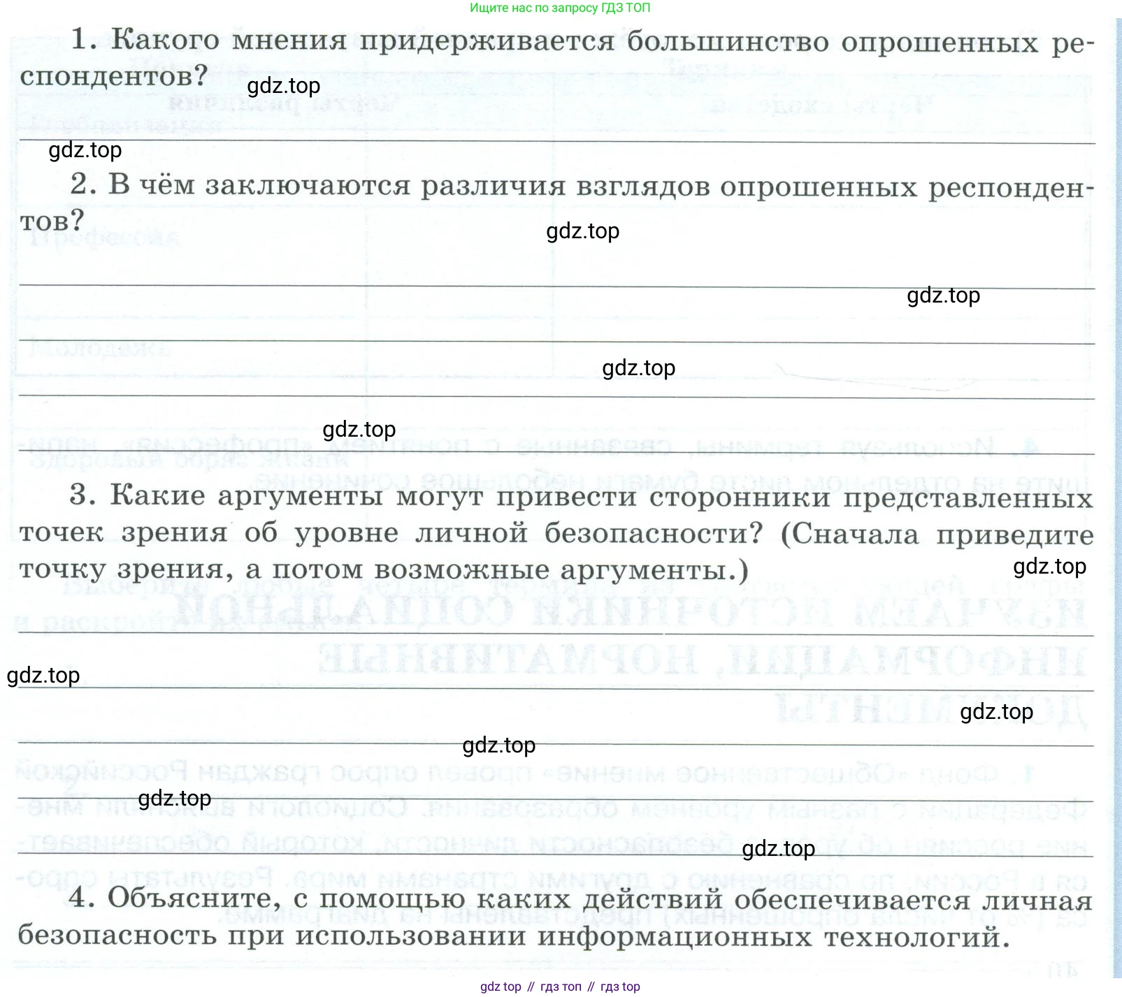 ГДЗ Обществознание, 9 класс рабочая тетрадь, авторы: Лазебникова Анна Юрьевна, Лобанов Илья Анатольевич, издательство Просвещение, Москва, 2024, страница 95, номер 1, Условие (продолжение 2)