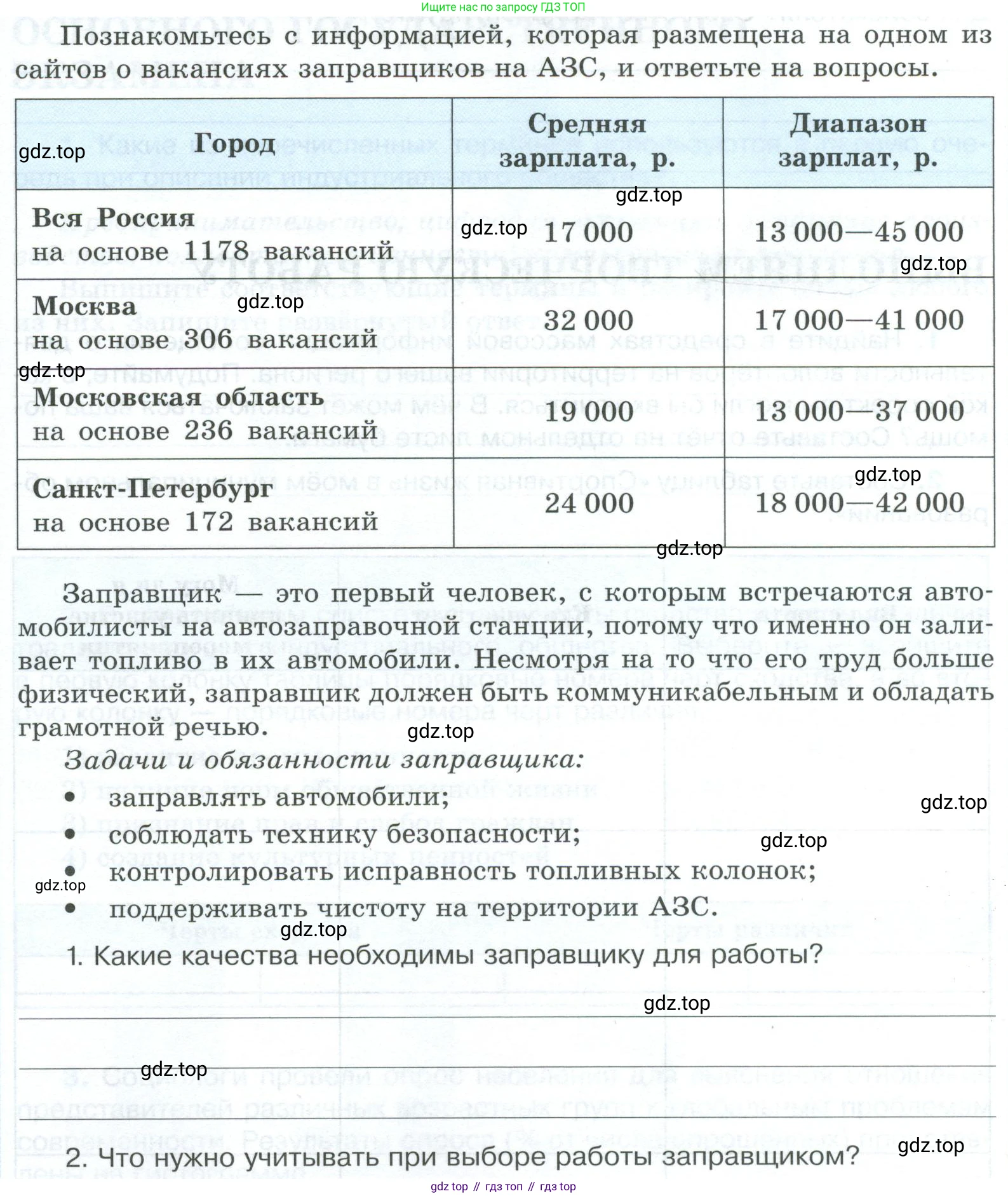 ГДЗ Обществознание, 9 класс рабочая тетрадь, авторы: Лазебникова Анна Юрьевна, Лобанов Илья Анатольевич, издательство Просвещение, Москва, 2024, страница 103, Условие
