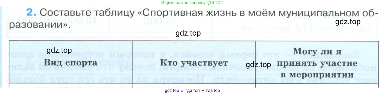 ГДЗ Обществознание, 9 класс рабочая тетрадь, авторы: Лазебникова Анна Юрьевна, Лобанов Илья Анатольевич, издательство Просвещение, Москва, 2024, страница 104, номер 2, Условие