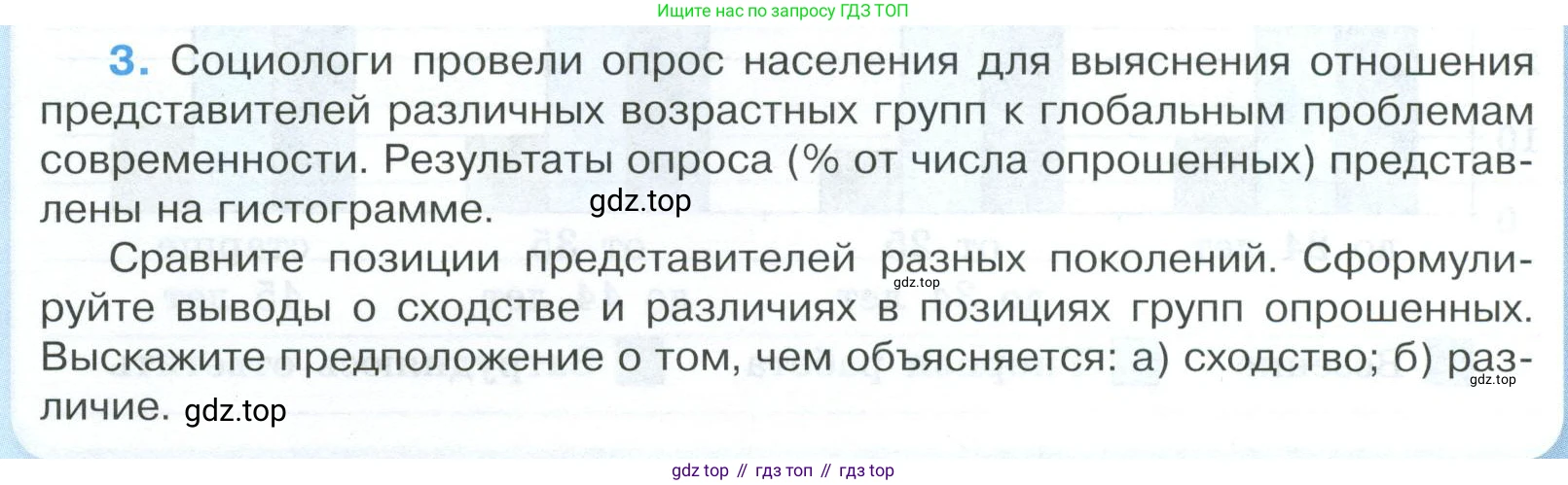 ГДЗ Обществознание, 9 класс рабочая тетрадь, авторы: Лазебникова Анна Юрьевна, Лобанов Илья Анатольевич, издательство Просвещение, Москва, 2024, страница 105, номер 3, Условие