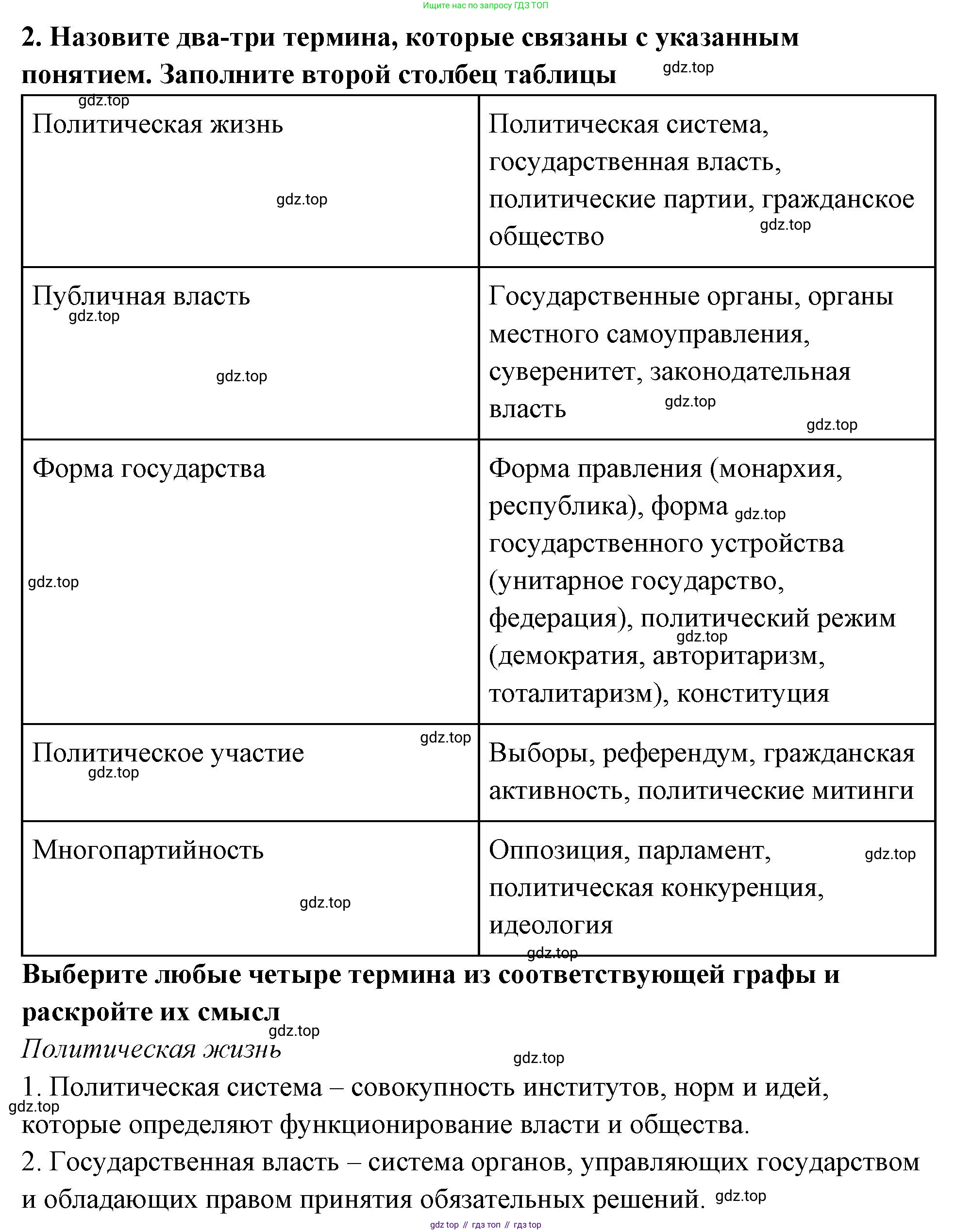 ГДЗ Обществознание, 9 класс рабочая тетрадь, авторы: Лазебникова Анна Юрьевна, Лобанов Илья Анатольевич, издательство Просвещение, Москва, 2024, страница 9, номер 2, Решение