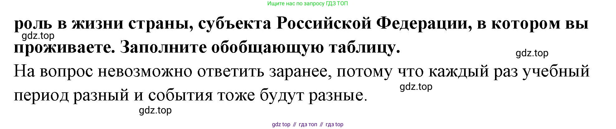 ГДЗ Обществознание, 9 класс рабочая тетрадь, авторы: Лазебникова Анна Юрьевна, Лобанов Илья Анатольевич, издательство Просвещение, Москва, 2024, страница 28, номер 3, Решение (продолжение 2)