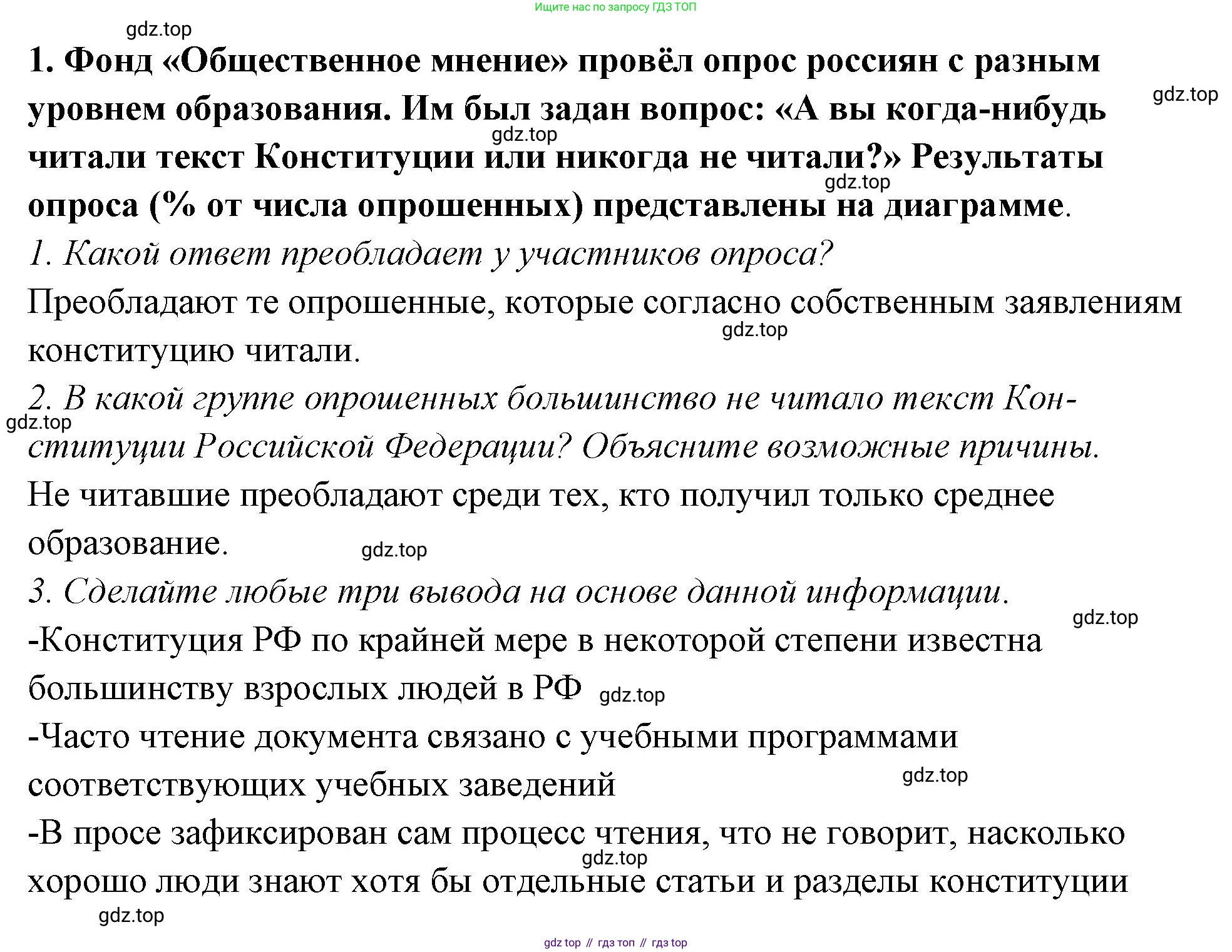 ГДЗ Обществознание, 9 класс рабочая тетрадь, авторы: Лазебникова Анна Юрьевна, Лобанов Илья Анатольевич, издательство Просвещение, Москва, 2024, страница 38, номер 1, Решение