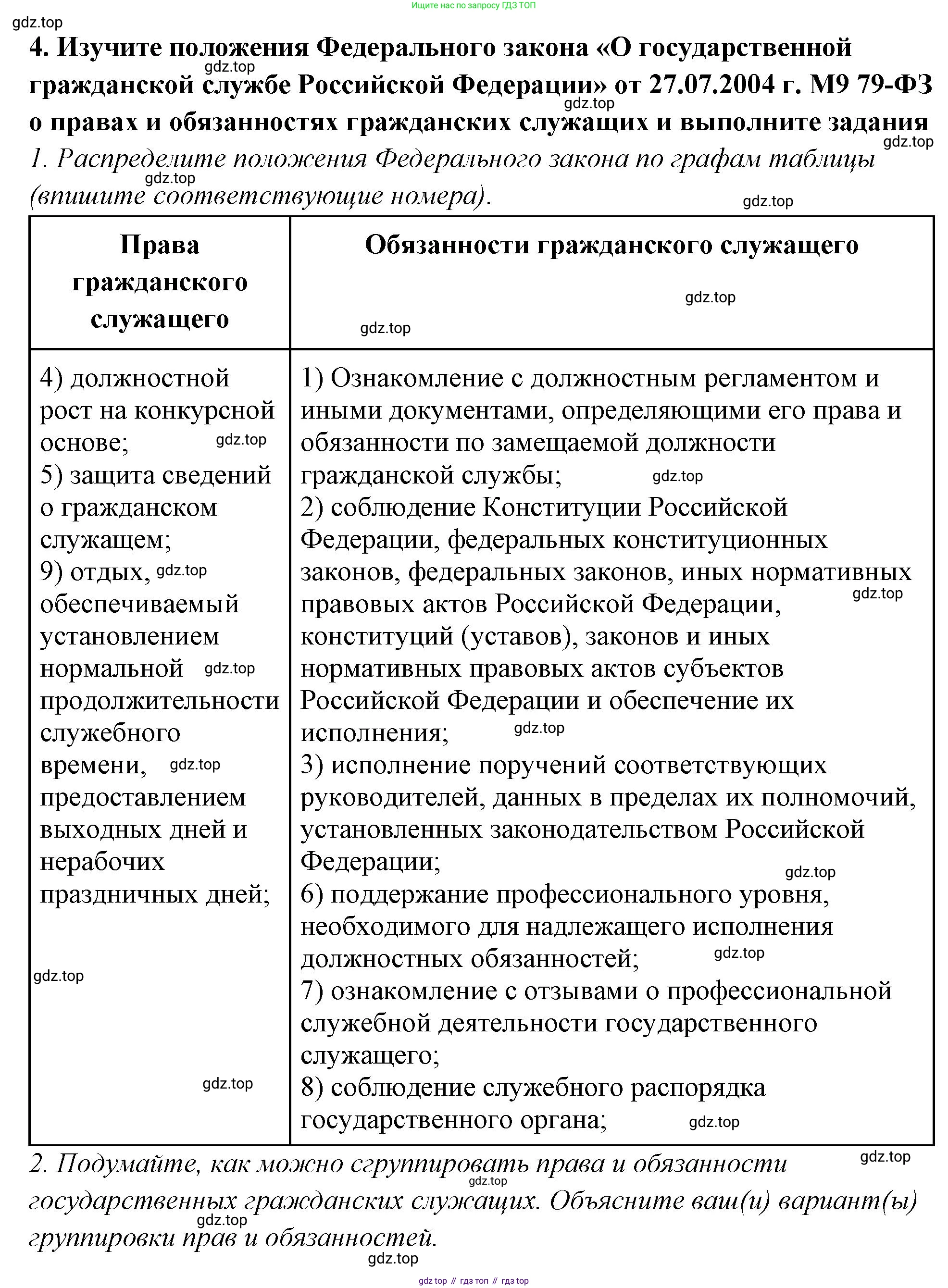 ГДЗ Обществознание, 9 класс рабочая тетрадь, авторы: Лазебникова Анна Юрьевна, Лобанов Илья Анатольевич, издательство Просвещение, Москва, 2024, страница 44, номер 4, Решение