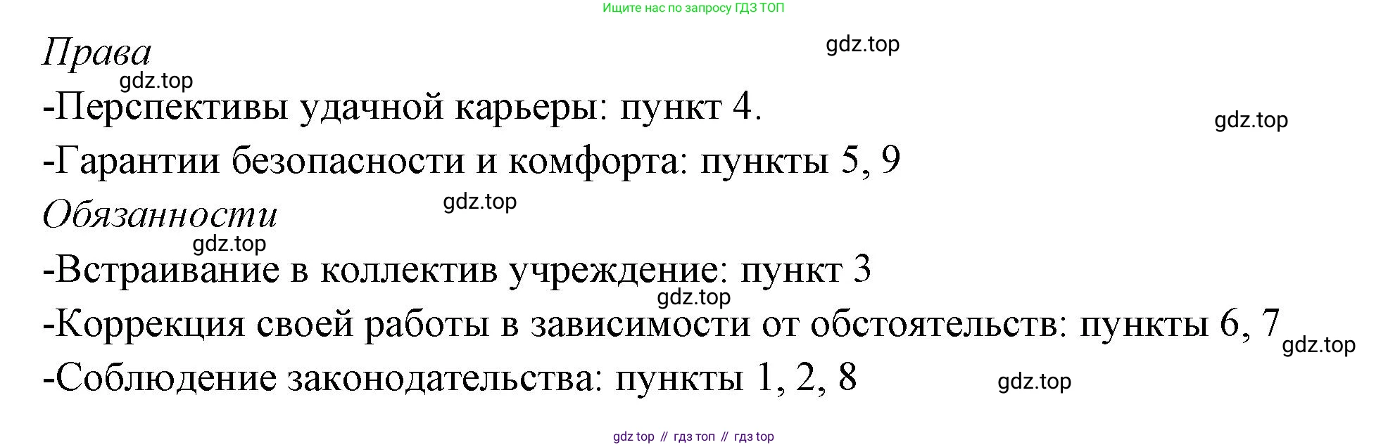 ГДЗ Обществознание, 9 класс рабочая тетрадь, авторы: Лазебникова Анна Юрьевна, Лобанов Илья Анатольевич, издательство Просвещение, Москва, 2024, страница 44, номер 4, Решение (продолжение 2)