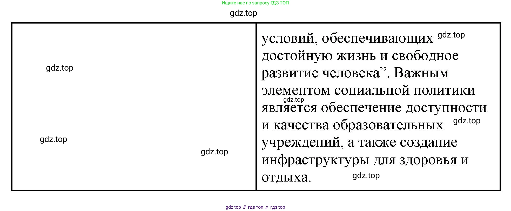 ГДЗ Обществознание, 9 класс рабочая тетрадь, авторы: Лазебникова Анна Юрьевна, Лобанов Илья Анатольевич, издательство Просвещение, Москва, 2024, страница 54, номер 2, Решение (продолжение 4)