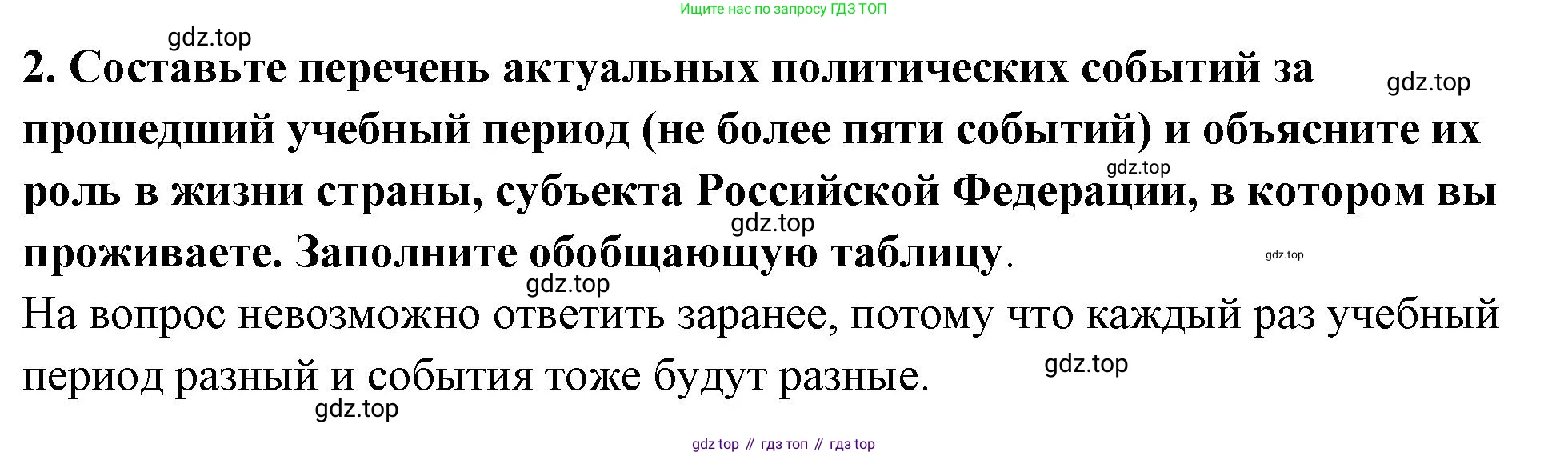 ГДЗ Обществознание, 9 класс рабочая тетрадь, авторы: Лазебникова Анна Юрьевна, Лобанов Илья Анатольевич, издательство Просвещение, Москва, 2024, страница 56, номер 2, Решение