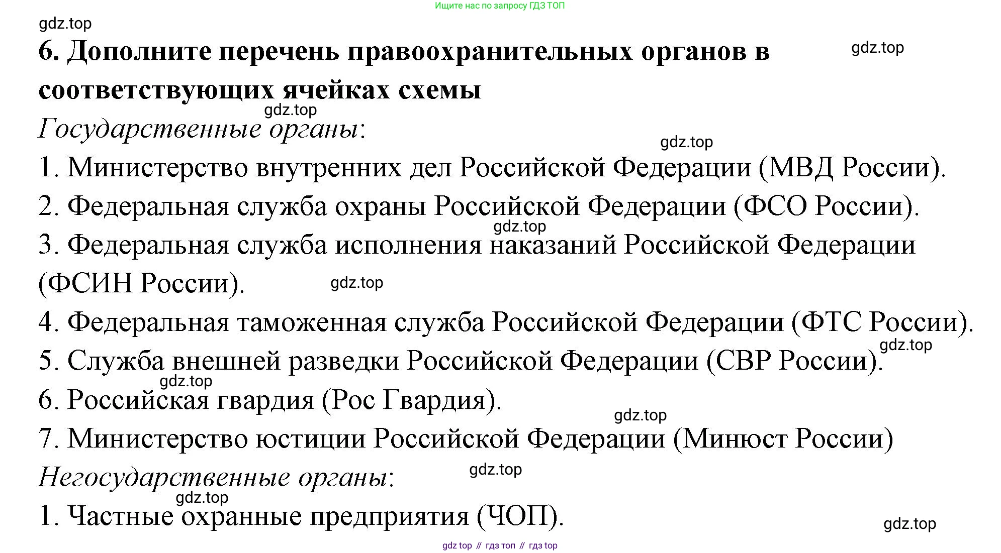 ГДЗ Обществознание, 9 класс рабочая тетрадь, авторы: Лазебникова Анна Юрьевна, Лобанов Илья Анатольевич, издательство Просвещение, Москва, 2024, страница 60, номер 6, Решение