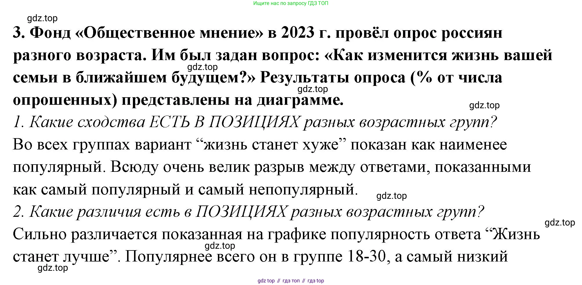 ГДЗ Обществознание, 9 класс рабочая тетрадь, авторы: Лазебникова Анна Юрьевна, Лобанов Илья Анатольевич, издательство Просвещение, Москва, 2024, страница 73, номер 3, Решение
