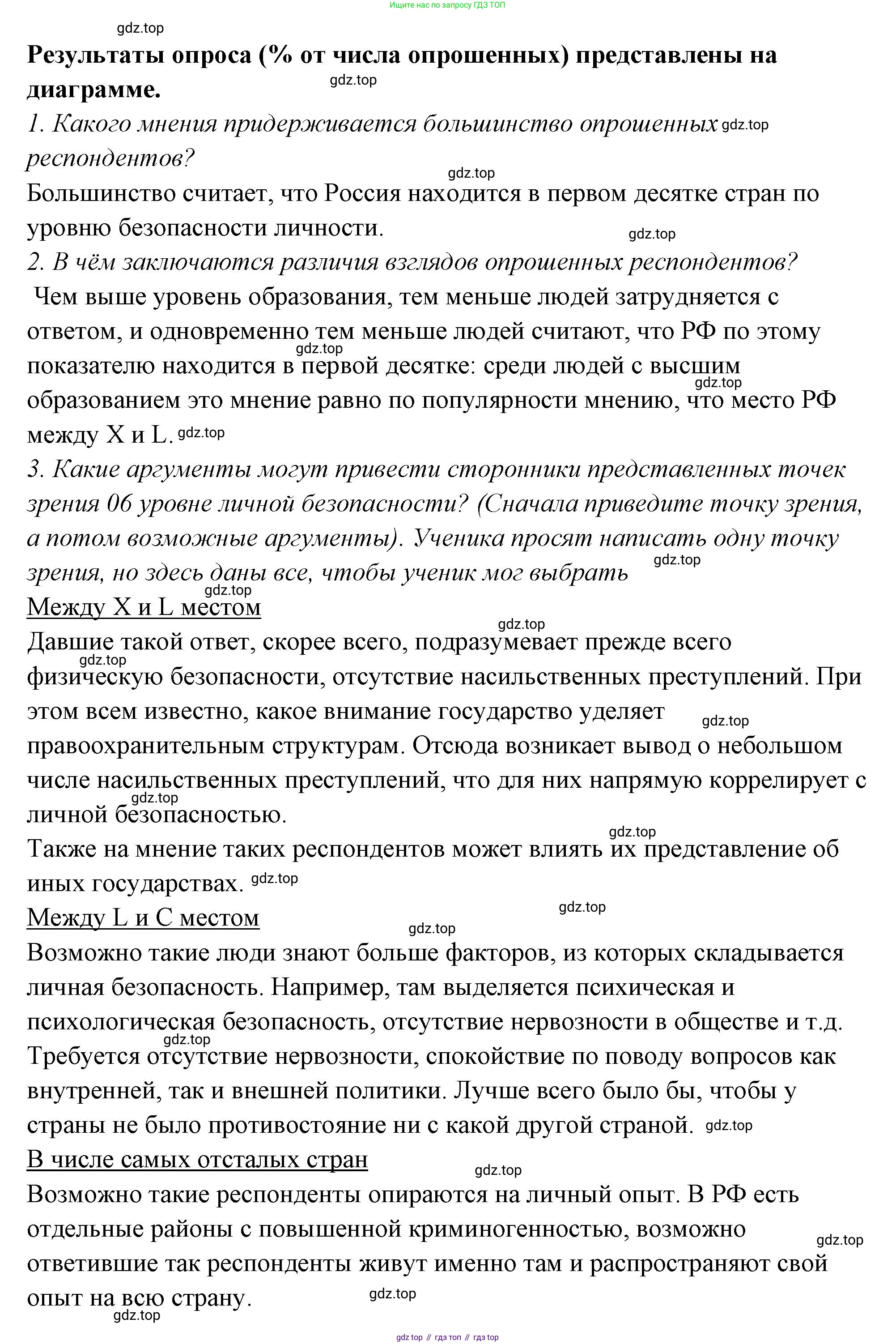ГДЗ Обществознание, 9 класс рабочая тетрадь, авторы: Лазебникова Анна Юрьевна, Лобанов Илья Анатольевич, издательство Просвещение, Москва, 2024, страница 95, номер 1, Решение (продолжение 2)