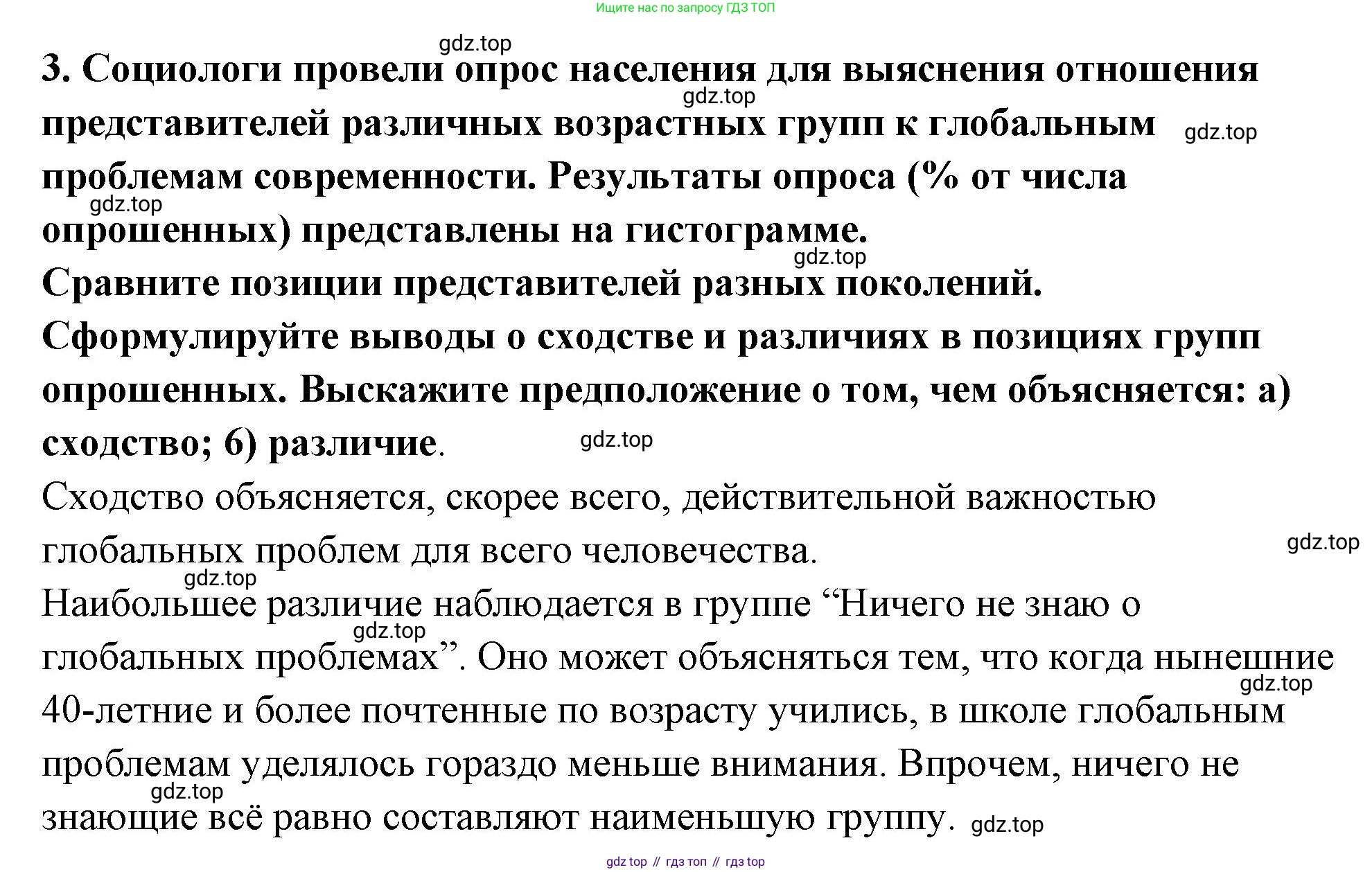 ГДЗ Обществознание, 9 класс рабочая тетрадь, авторы: Лазебникова Анна Юрьевна, Лобанов Илья Анатольевич, издательство Просвещение, Москва, 2024, страница 105, номер 3, Решение