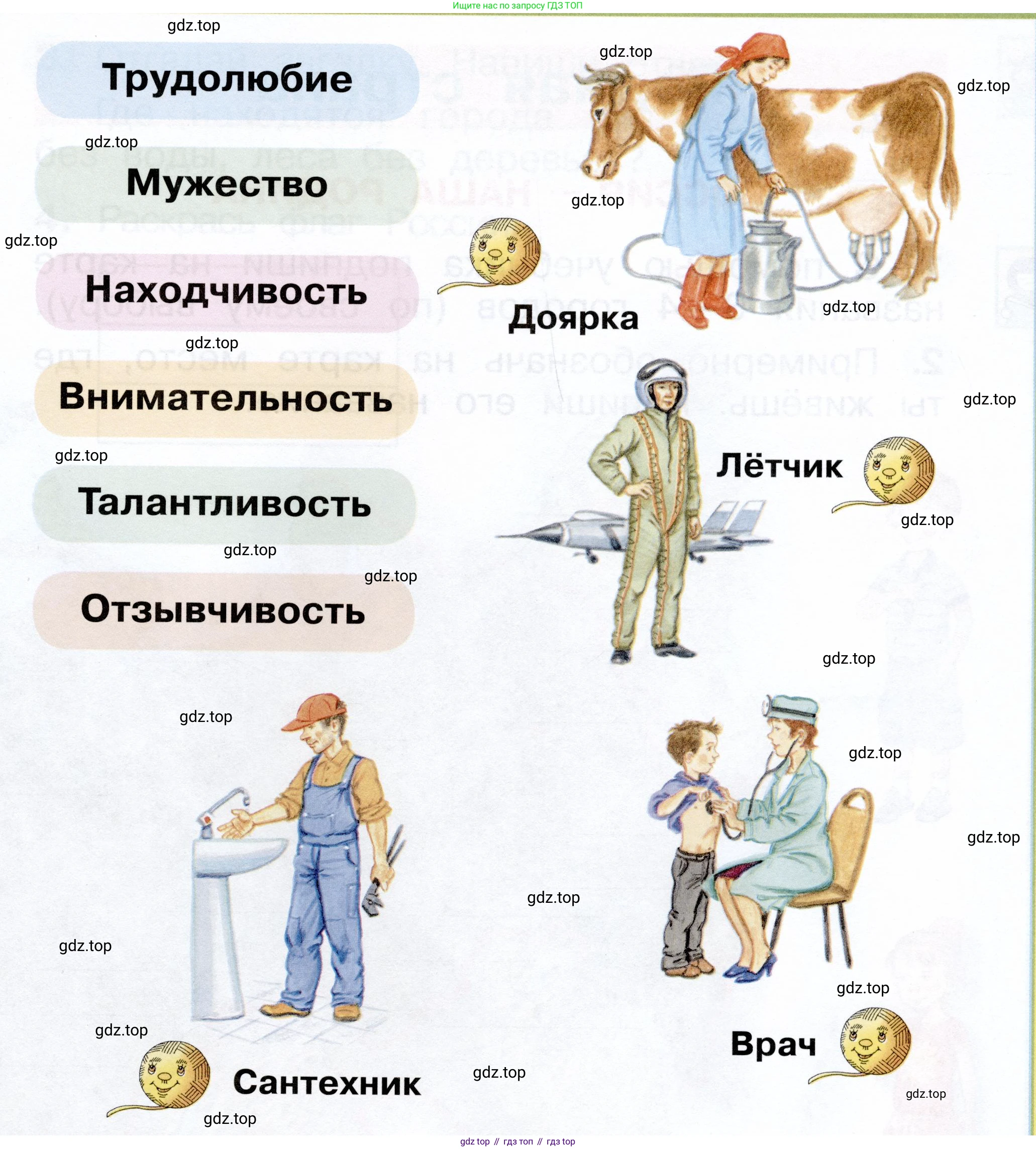 ГДЗ Окружающий мир, 1 класс рабочая тетрадь, авторы: Плешаков Андрей Анатольевич, Новицкая Марина Юрьевна, издательство Просвещение, Москва, 2023, белого цвета, Часть 2, страница 28, номер 1, Условие (продолжение 2)